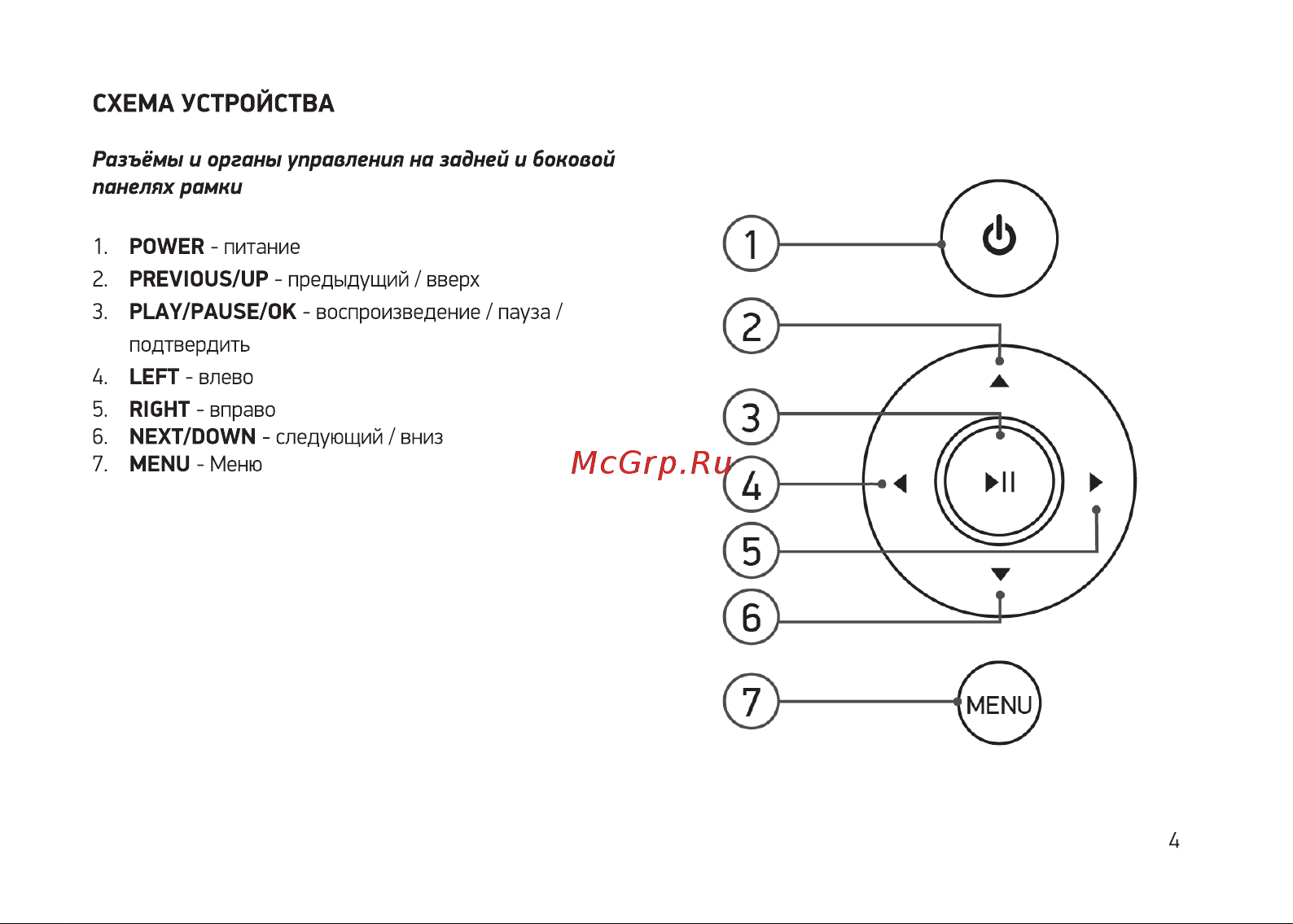 Digma PF-743 белая [4/12] Разъёмы и органы управления на задней и боковой панелях рамки
