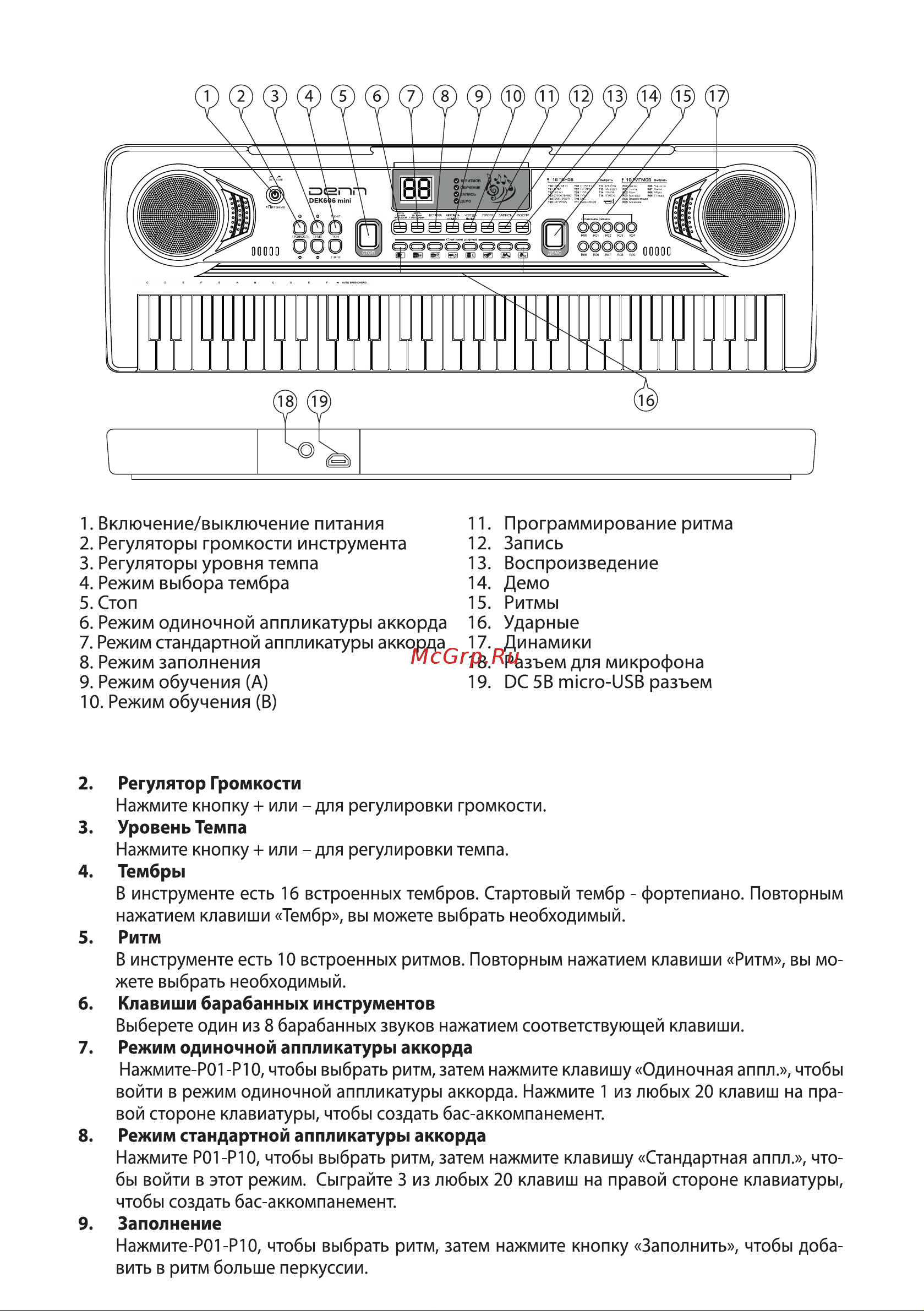 Denn DEK606 mini Инструкция по эксплуатации онлайн [3/4] 642658