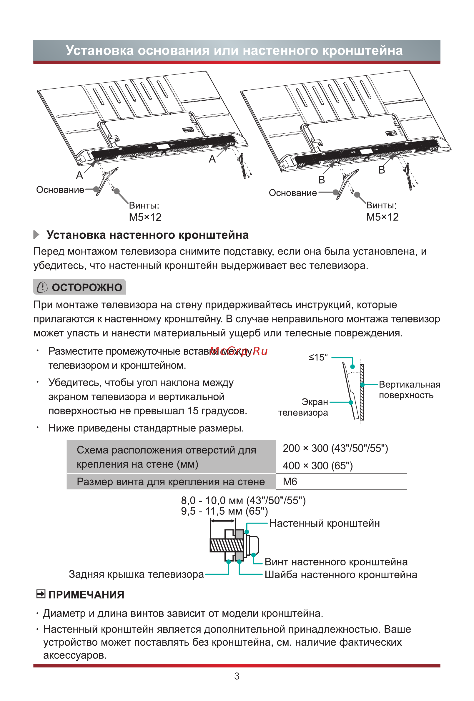 Hisense 55A6G [10/24] Установка настенного кронштейна
