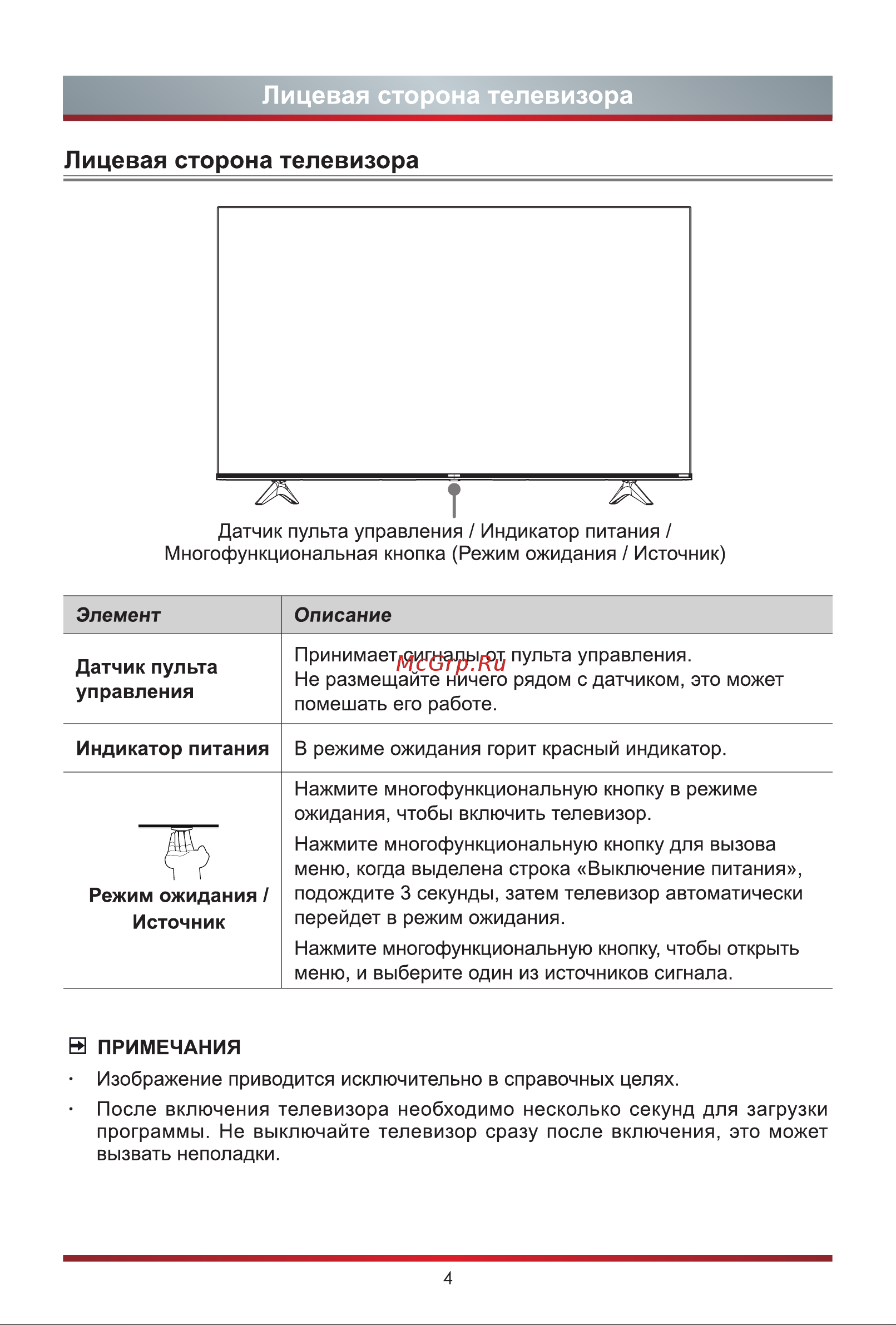 Hisense 55A6G [11/24] Лицевая сторона телевизора