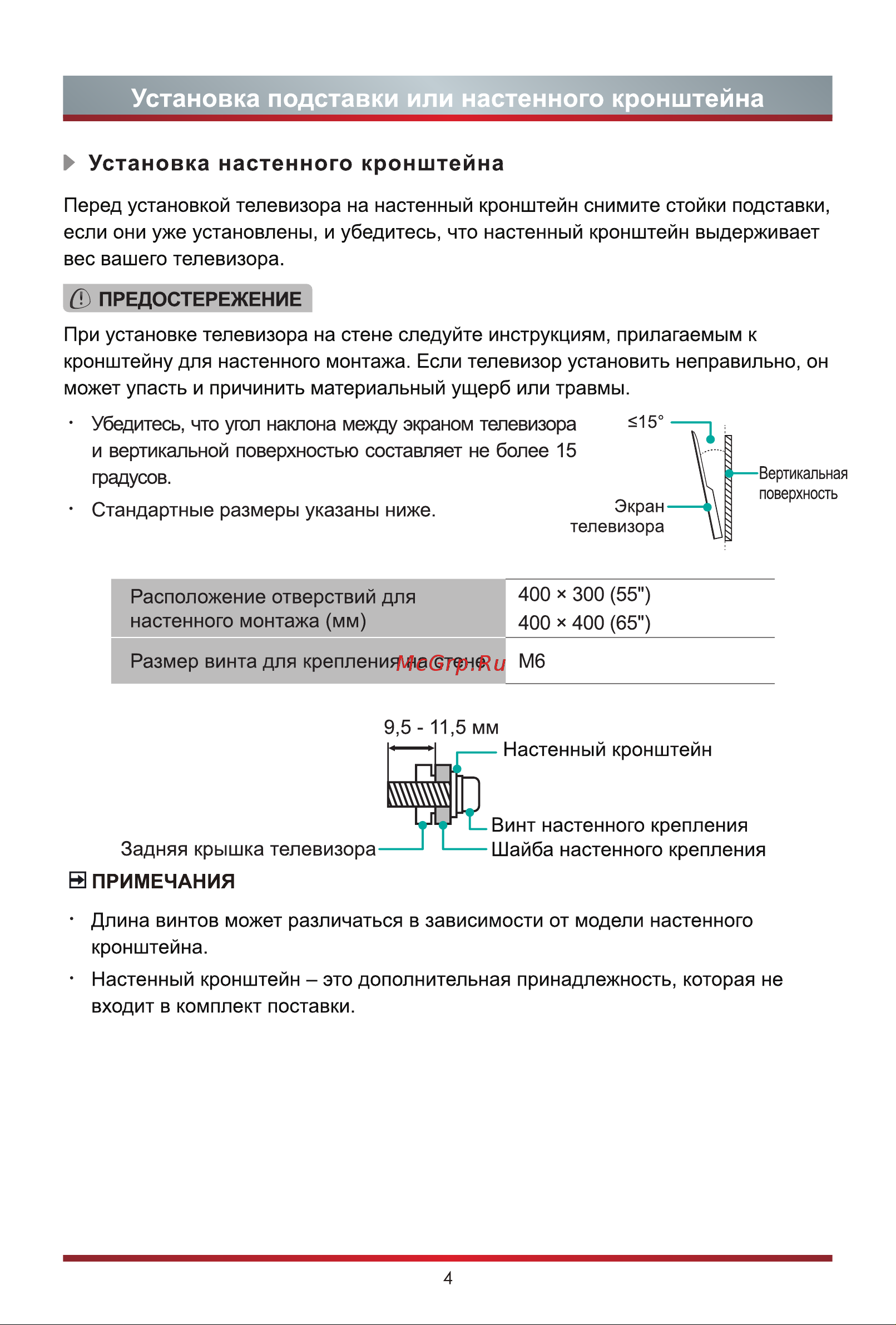 Hisense 55U8GQ [11/25] Установка настенного кронштейна