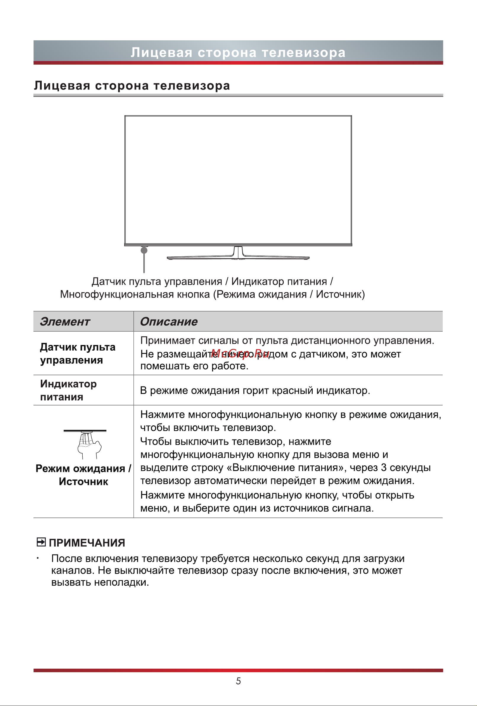 Hisense 65U8GQ [12/25] Лицевая сторона телевизора