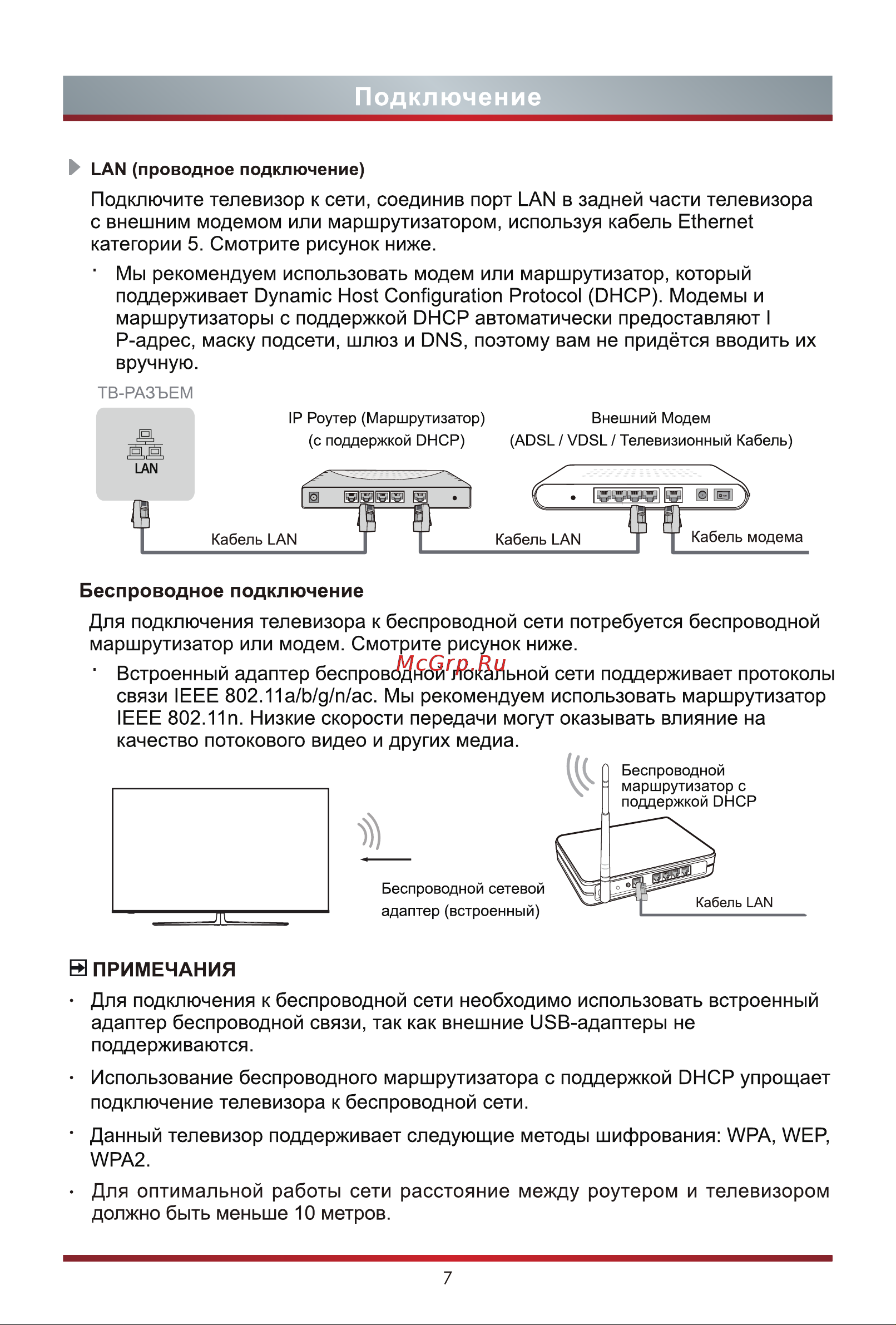 Hisense 55U8GQ [14/25] Подключение