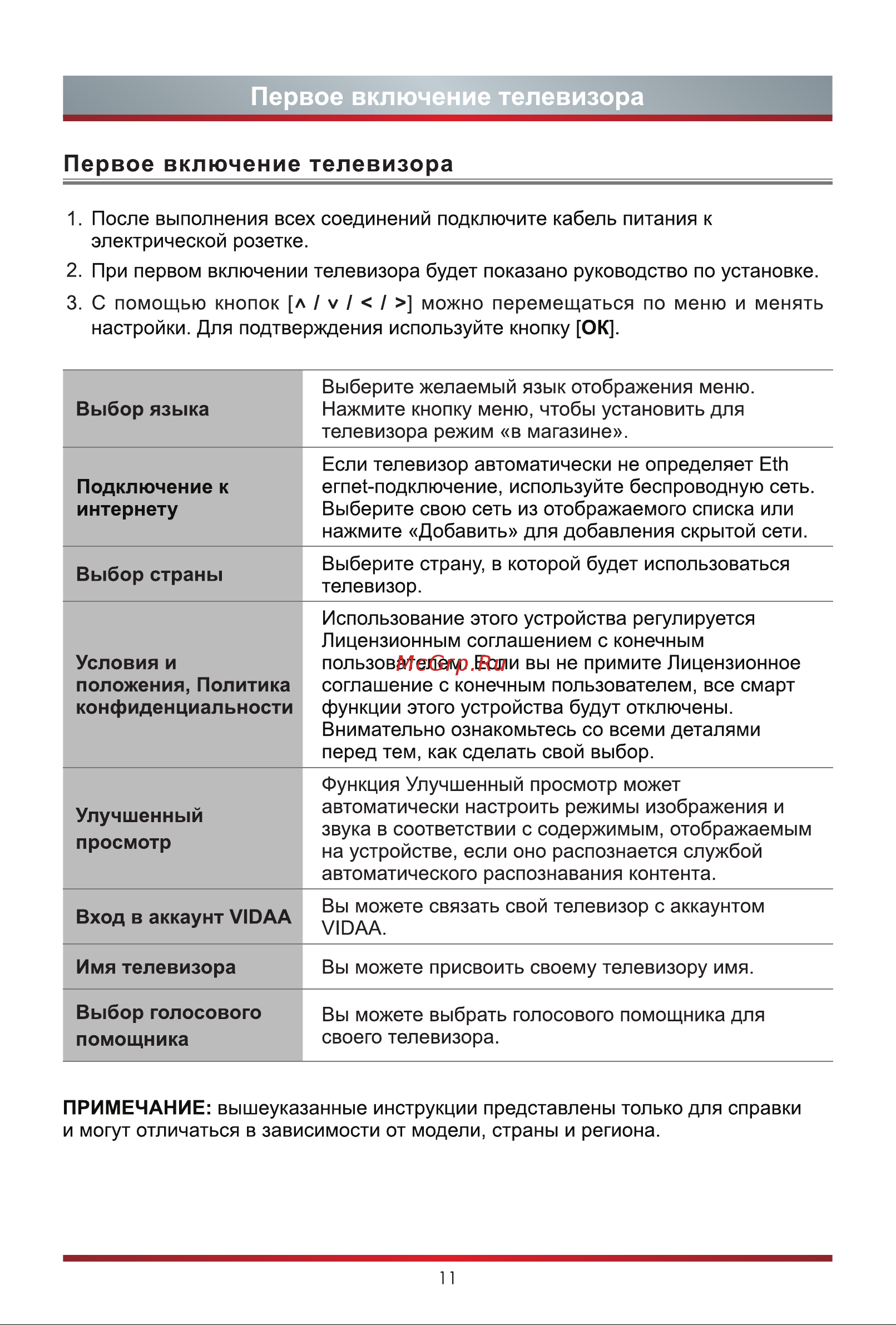 Hisense 32A4G [18/20] Первое включение телевизора