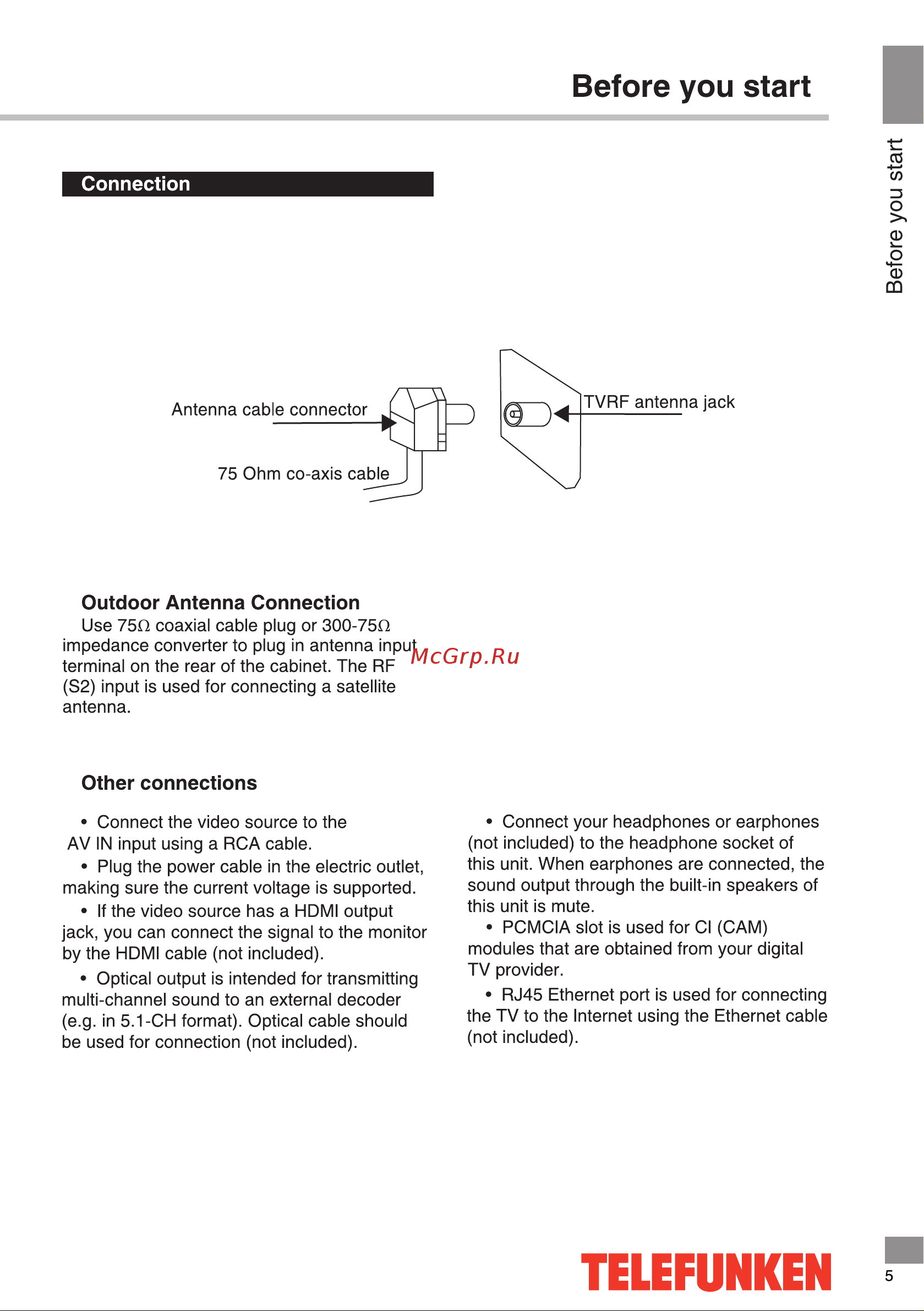 Telefunken TF-LED50S03T2SU [5/44] Connection