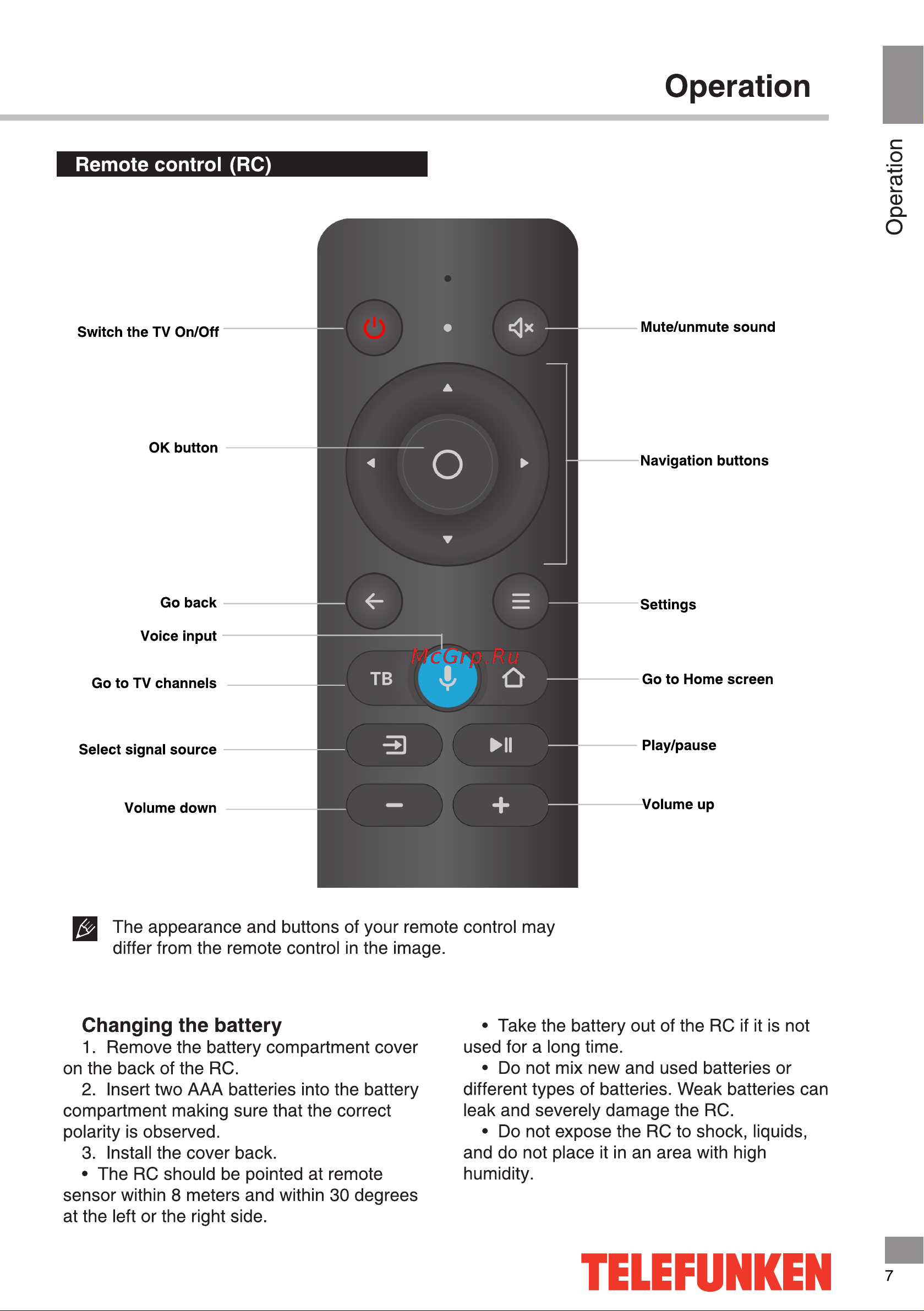 Telefunken TF-LED50S03T2SU [7/44] Remote control rc