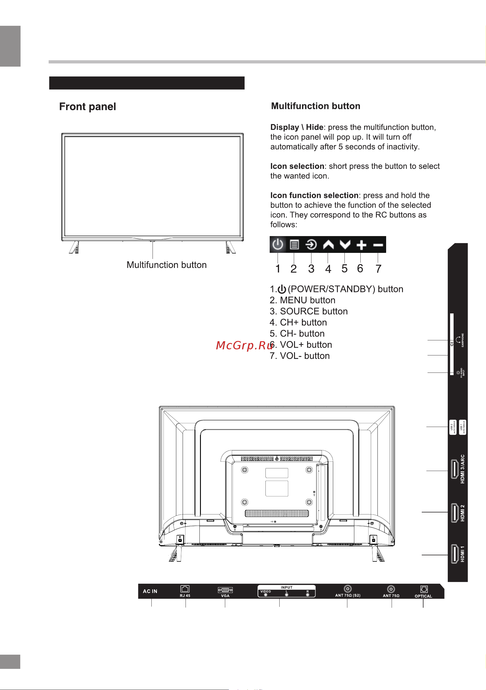 Telefunken TF-LED32S89T2S [6/44] Operation