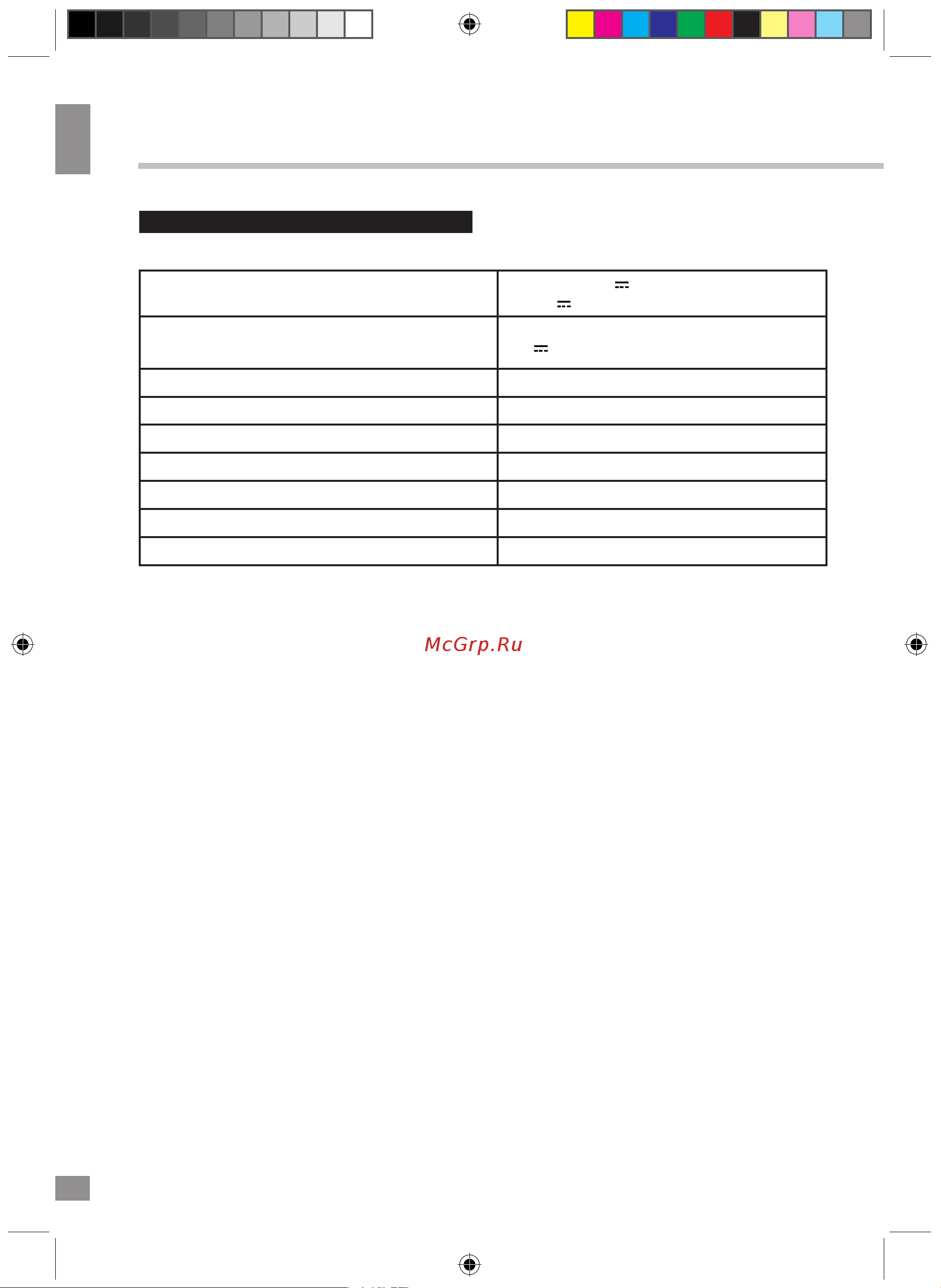 Telefunken TF-1711U [7/18] Instruction manual