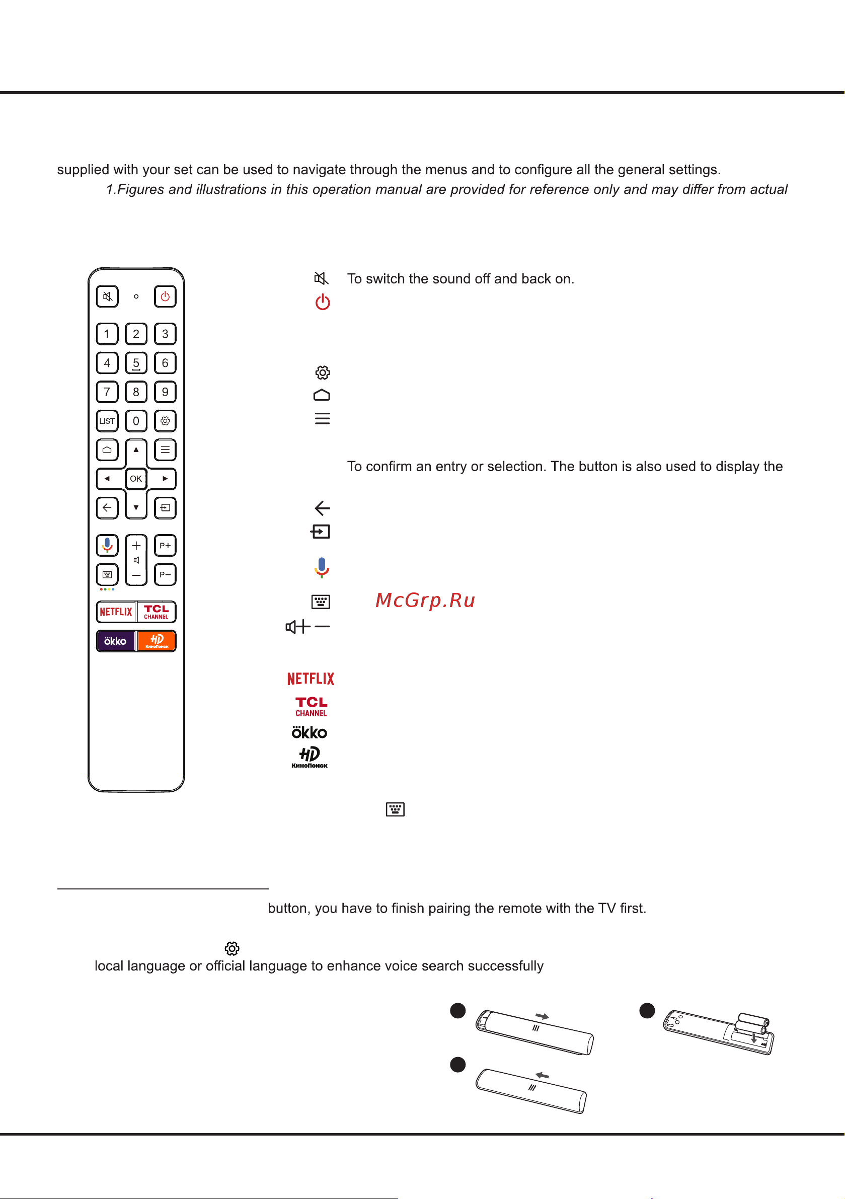 Tcl 55P728 Инструкция по эксплуатации онлайн [6/41] 642724