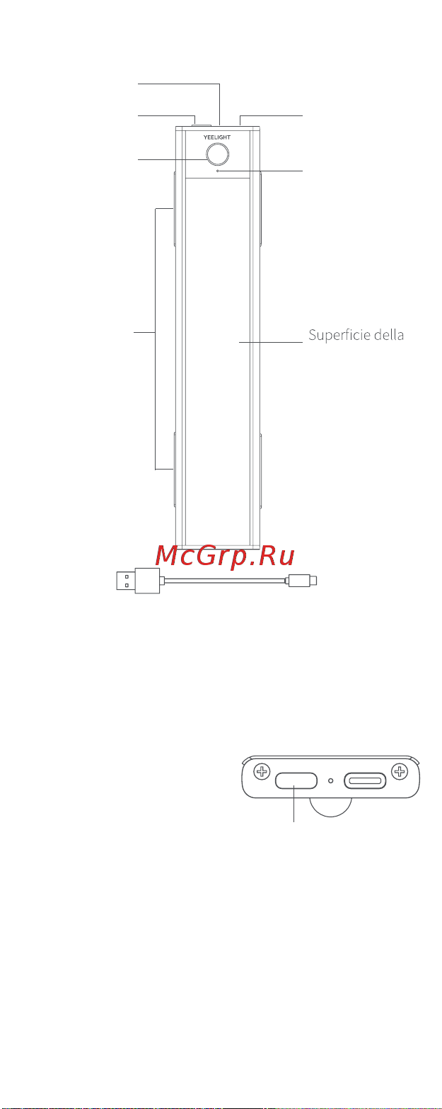 Yeelight Motion Sensor Closet Light A20 (YDQA1720008GYGL) [11/32] Descrizione del prodotto
