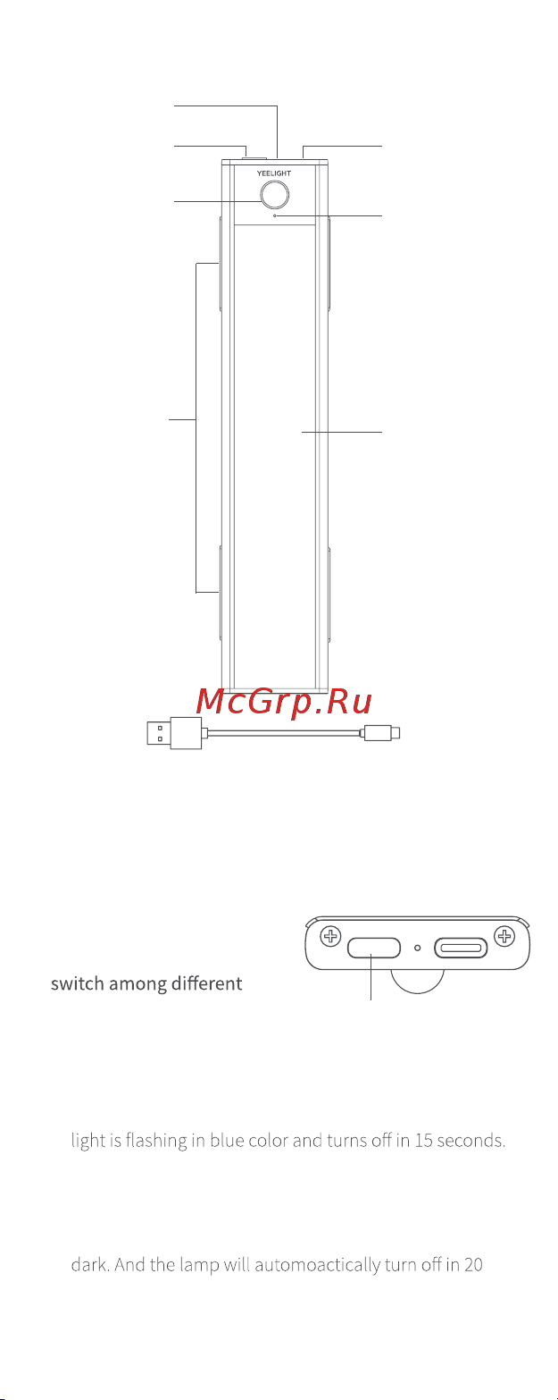 Yeelight Motion Sensor Closet Light A20 (YDQA1720008GYGL) [2/32] Product description