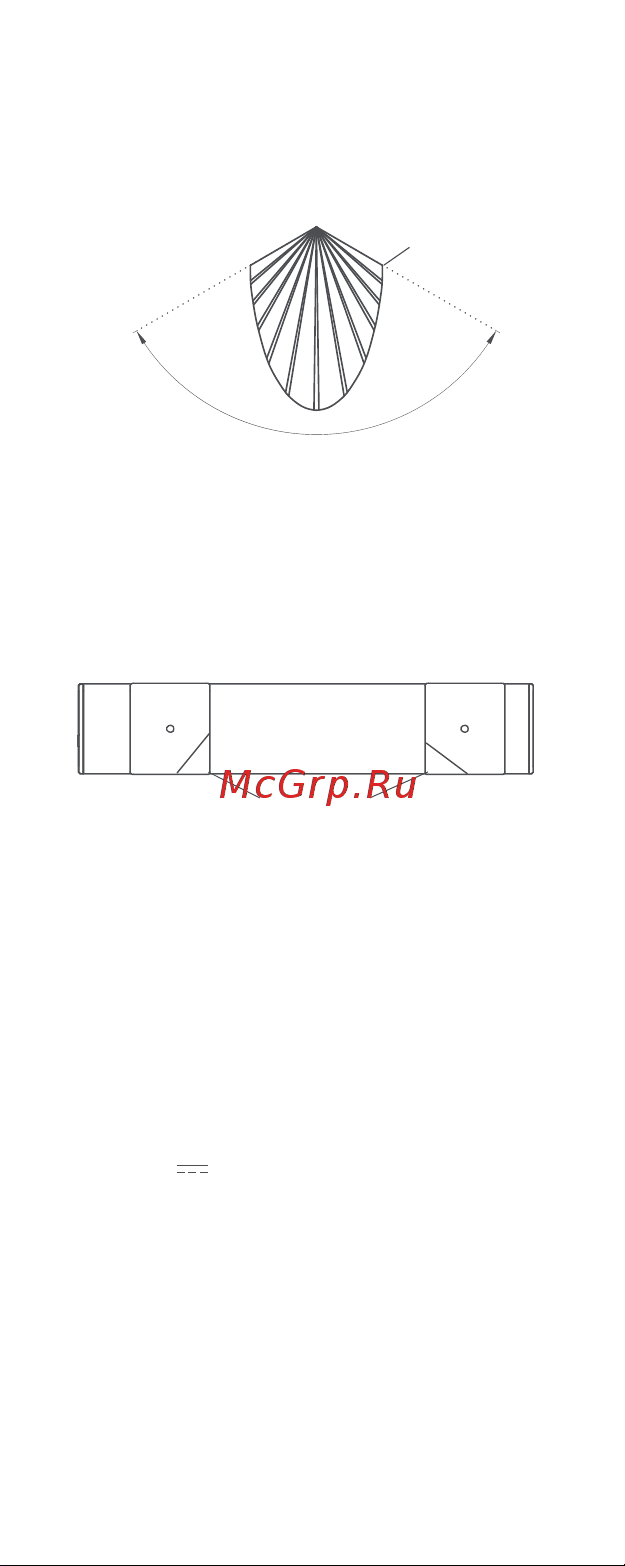 Yeelight Motion Sensor Closet Light A20 (YDQA1720008GYGL) [30/32] 基本參數