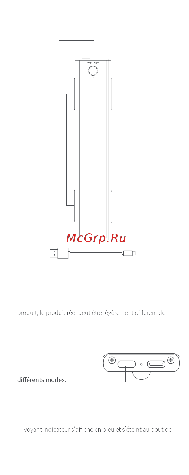 Yeelight Motion Sensor Closet Light A20 (YDQA1720008GYGL) [8/32] Description du produit