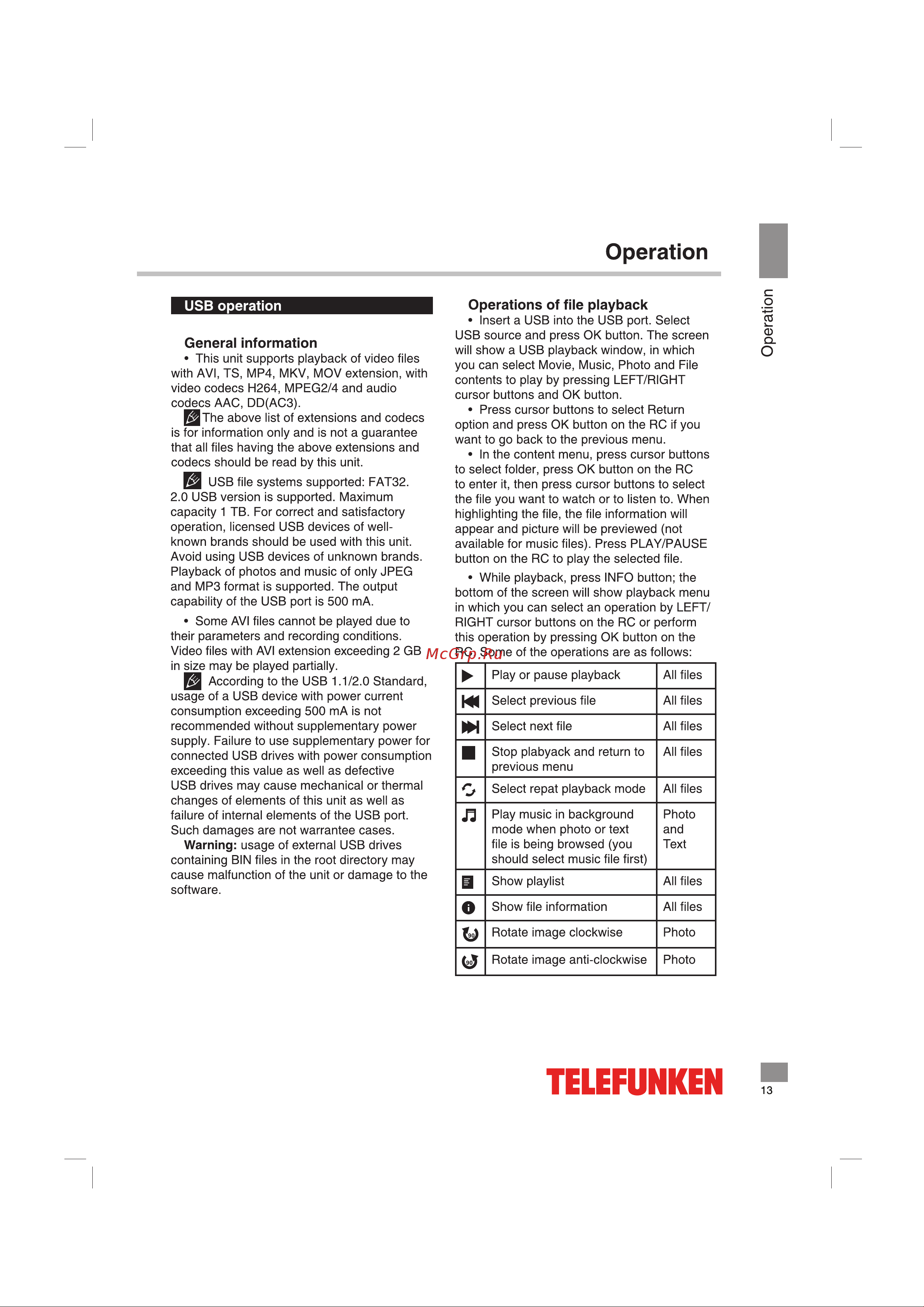 Telefunken TF-LED24S83T2 [13/40] 页 14