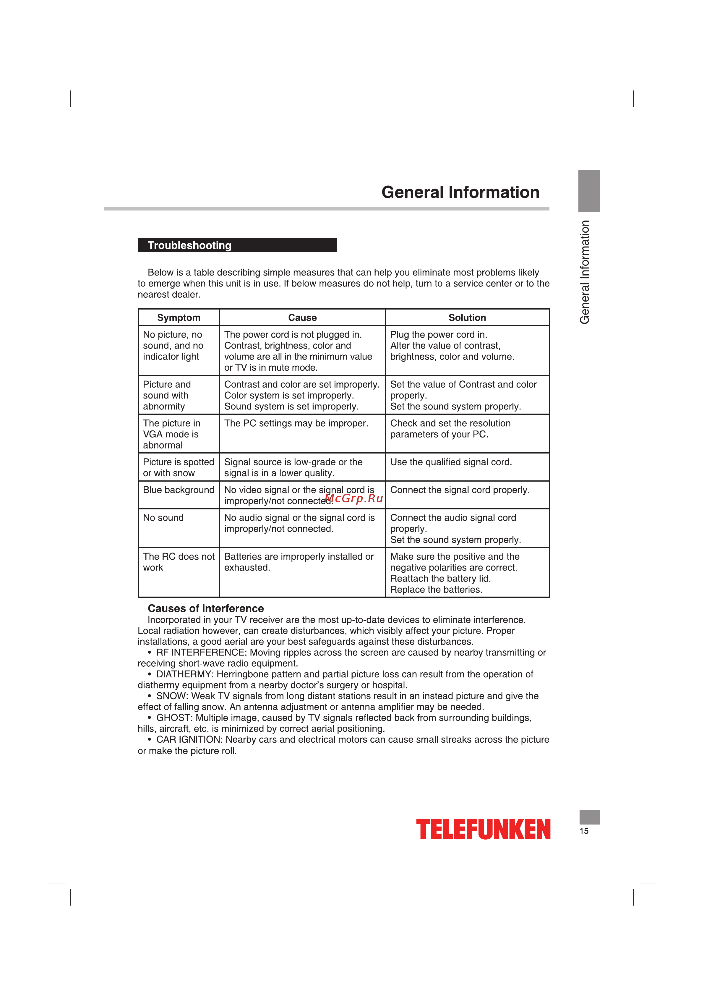 Telefunken TF-LED24S84T2 [15/40] 页 16