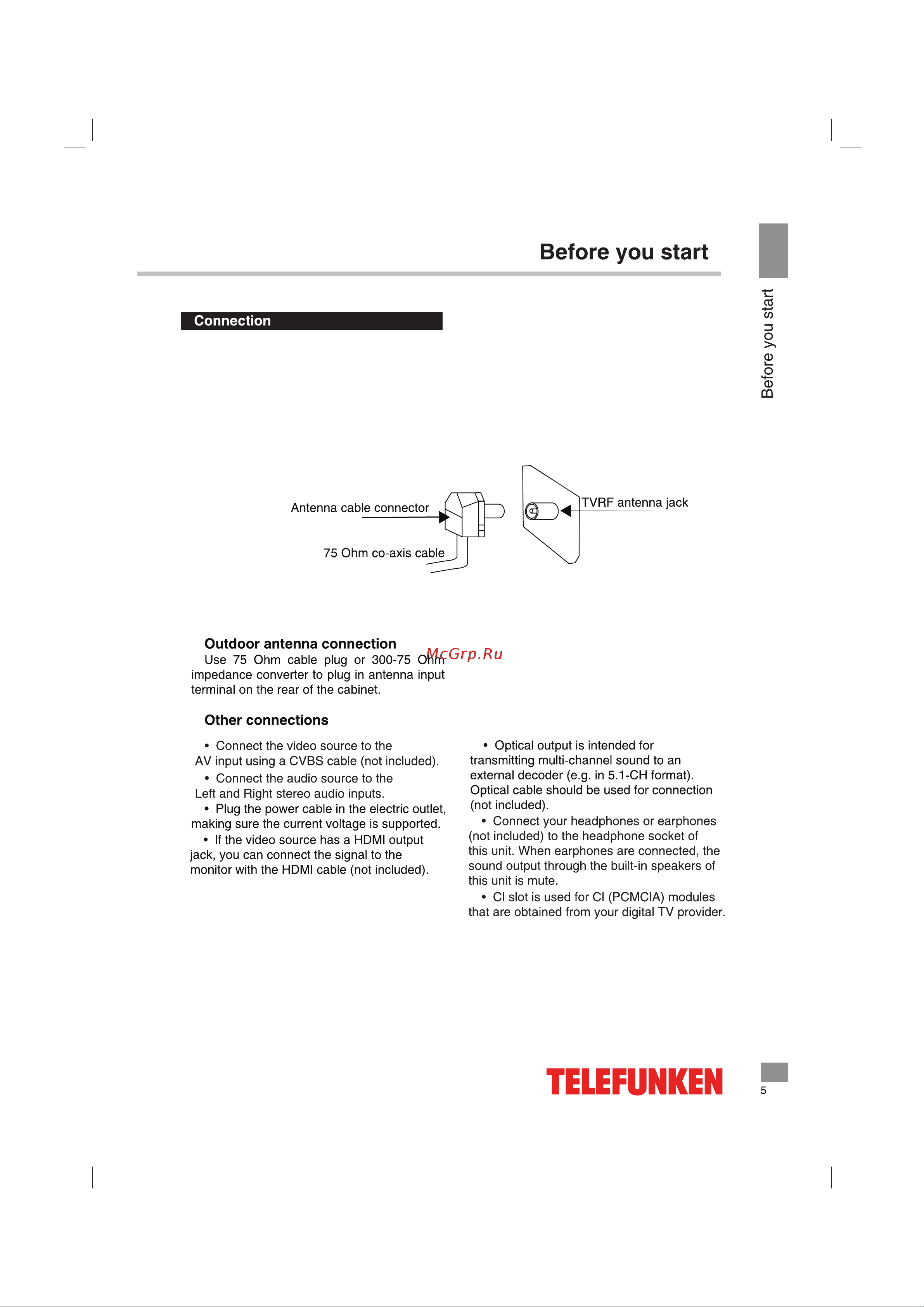 Telefunken TF-LED24S84T2 Инструкция по эксплуатации онлайн [5/40] 642843