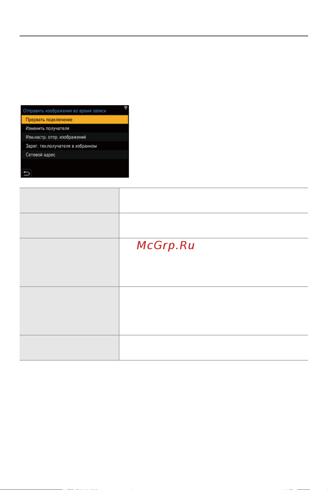 Panasonic Lumix G DC-GH5M2EE [650/811] Кнопка fn с назначенной функцией wi fi