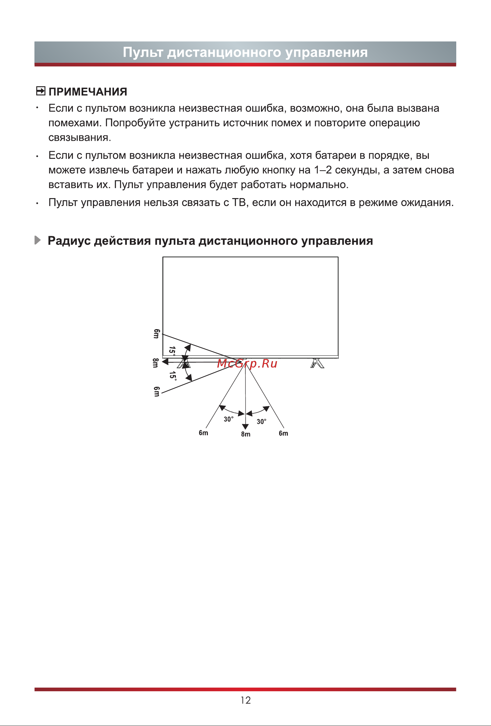 Hisense 32A5730FA Инструкция по эксплуатации онлайн [19/22] 642849