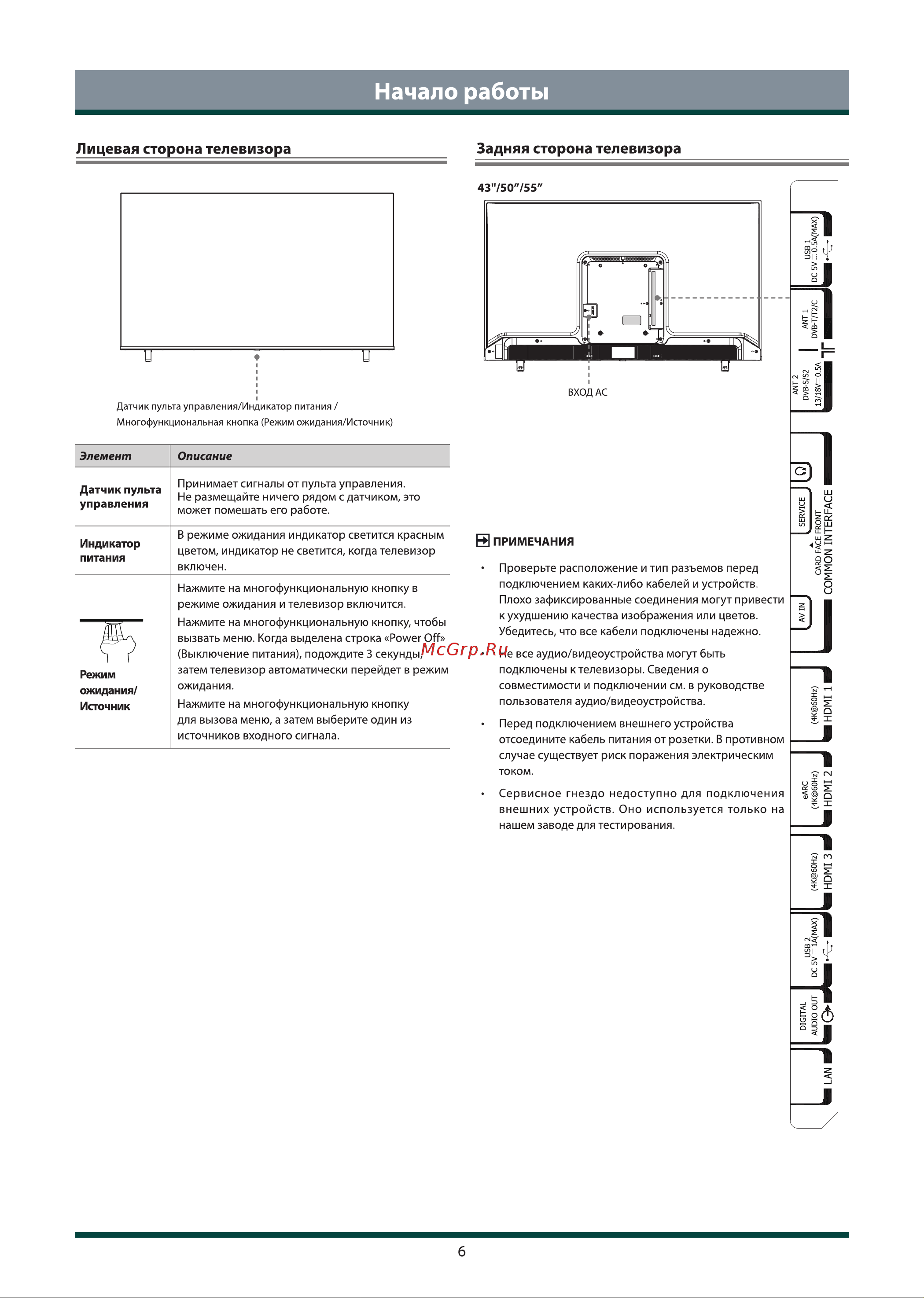 Toshiba 55C450KE Инструкция по эксплуатации онлайн [7/36] 784943