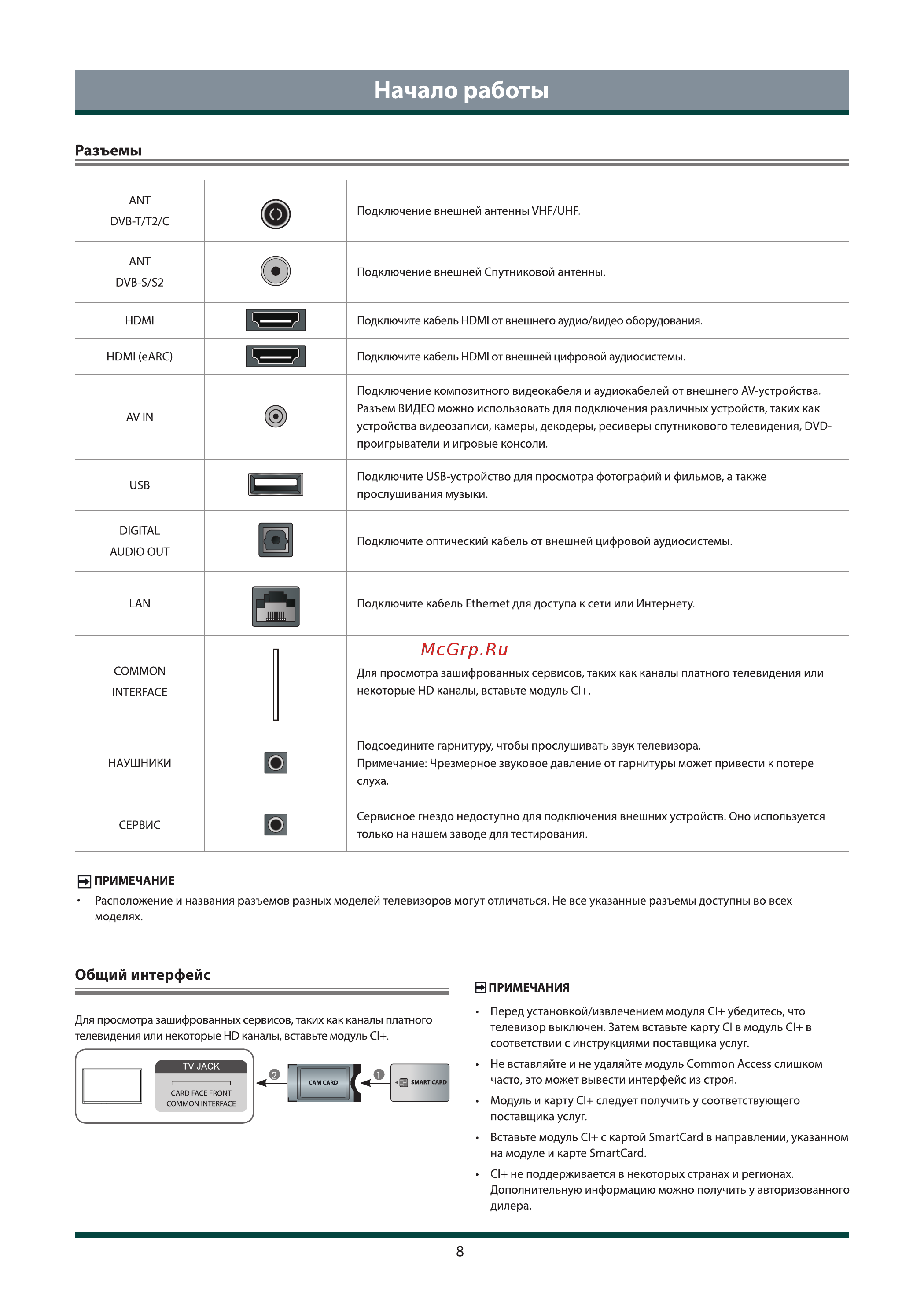 Toshiba 55C450KE Инструкция по эксплуатации онлайн [9/36] 784943