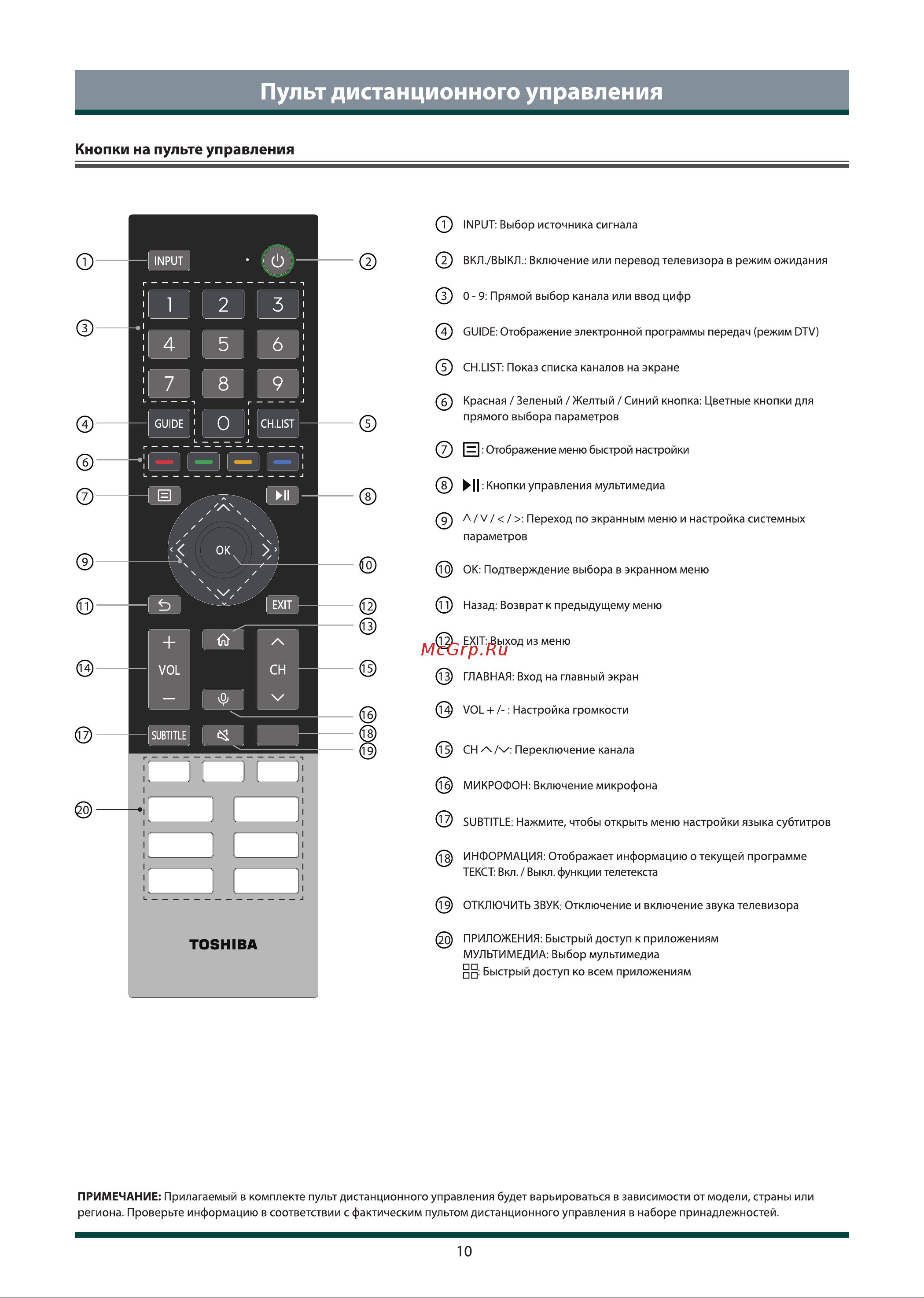 Toshiba 65M550KE Инструкция по эксплуатации онлайн [12/36] 642858