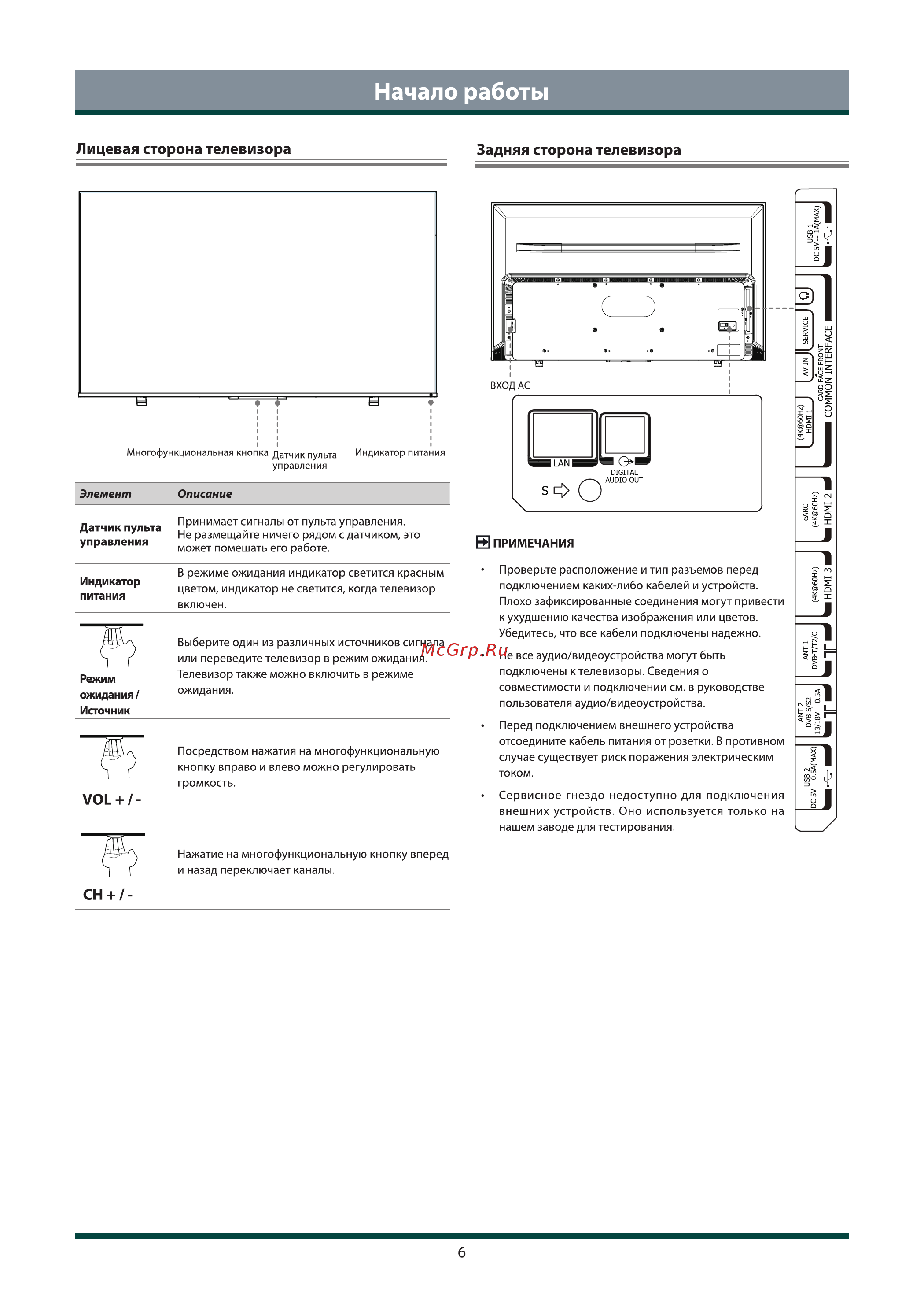 Toshiba 65M550KE Инструкция по эксплуатации онлайн [8/36] 642858