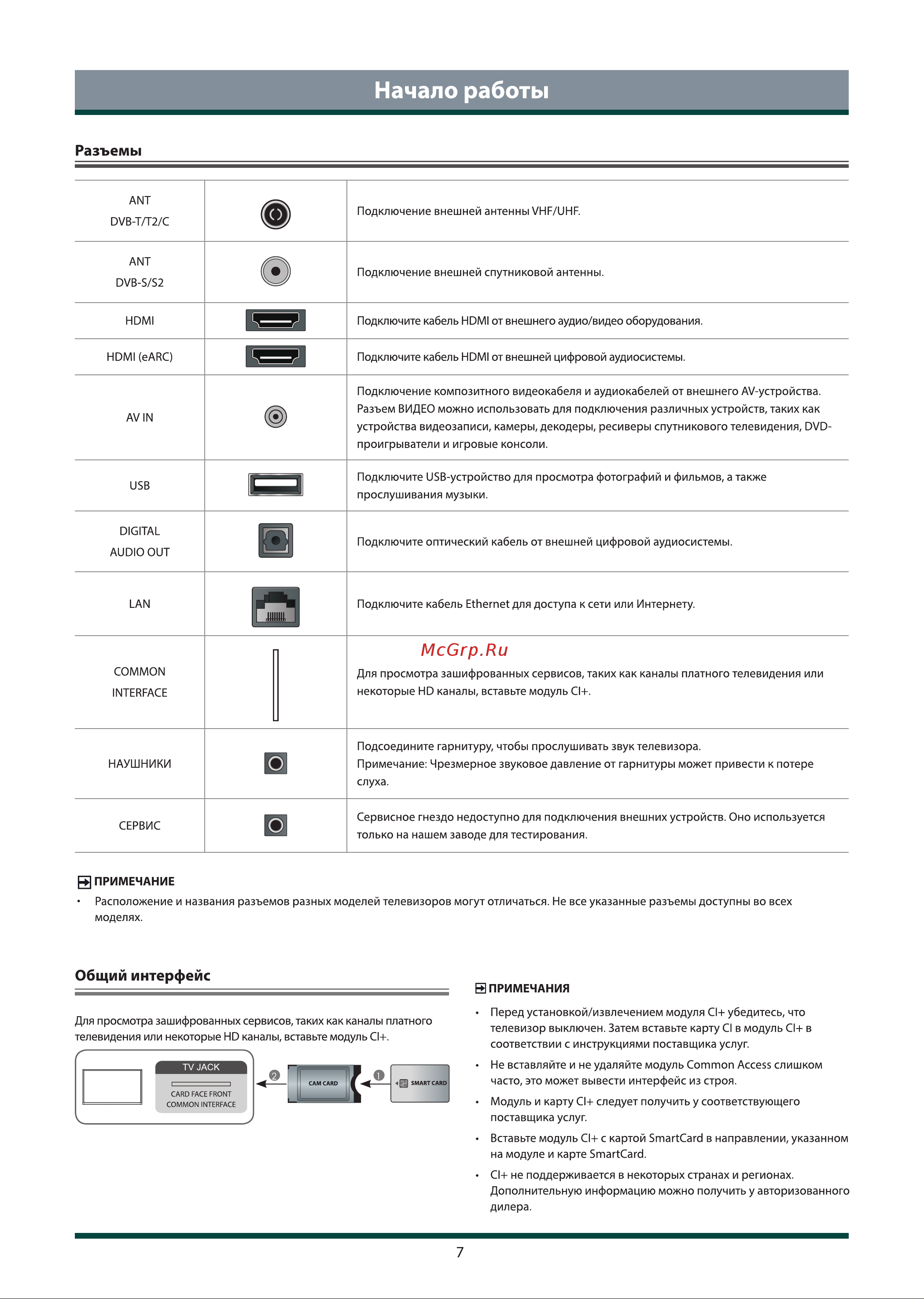 Toshiba 65M550KE Инструкция по эксплуатации онлайн [9/36] 642858