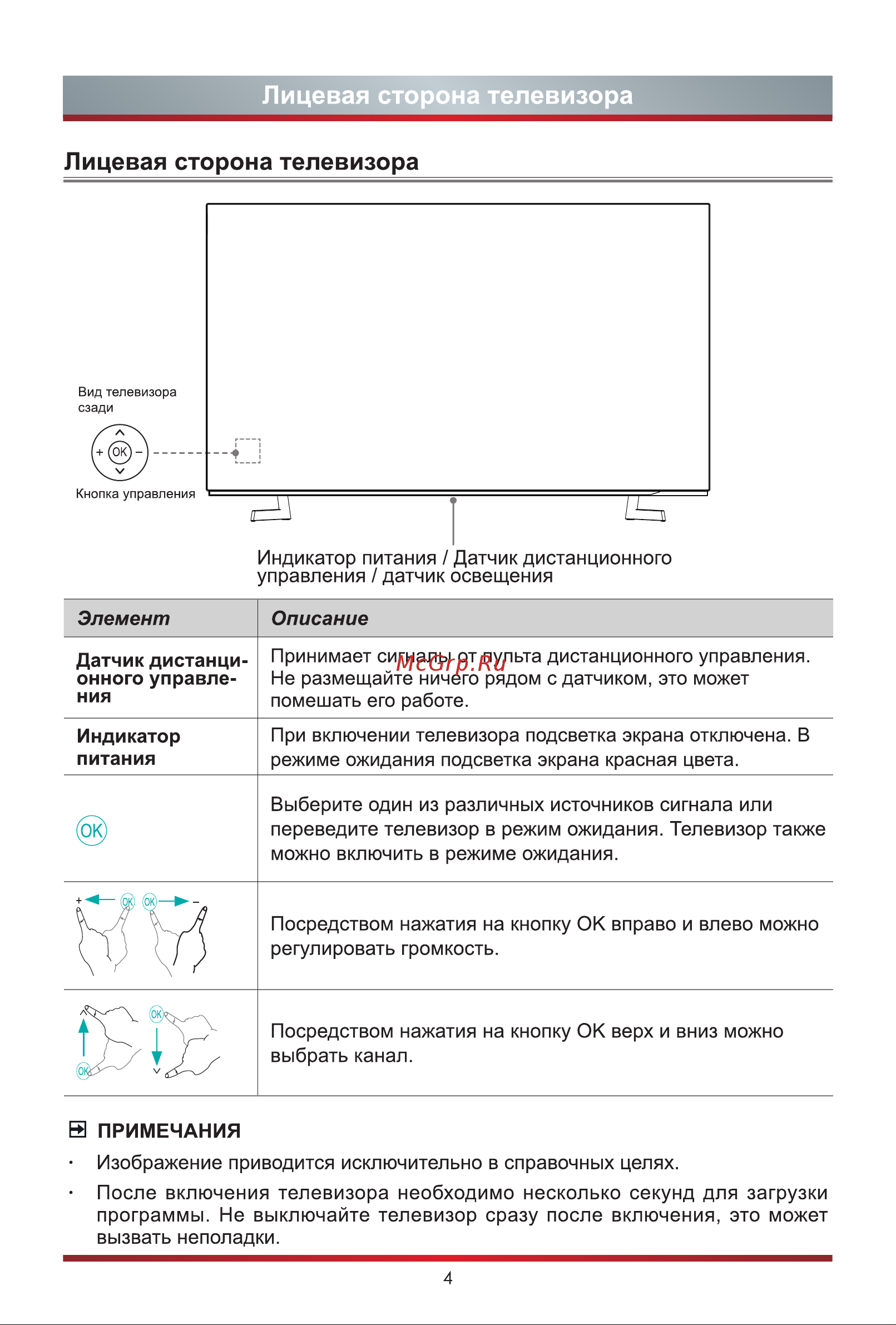 Hisense 55A8G [12/27] Лицевая сторона телевизора