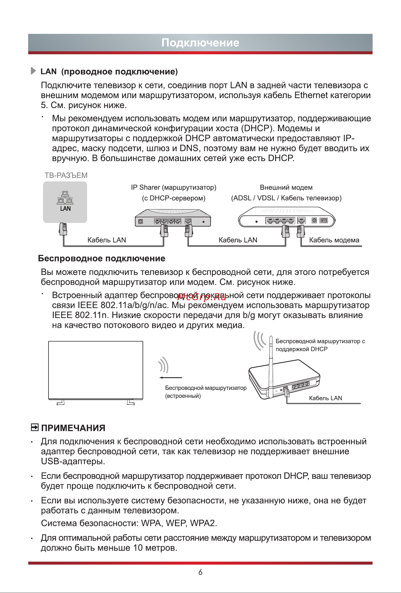 Hisense 55A8G [14/27] Подключение