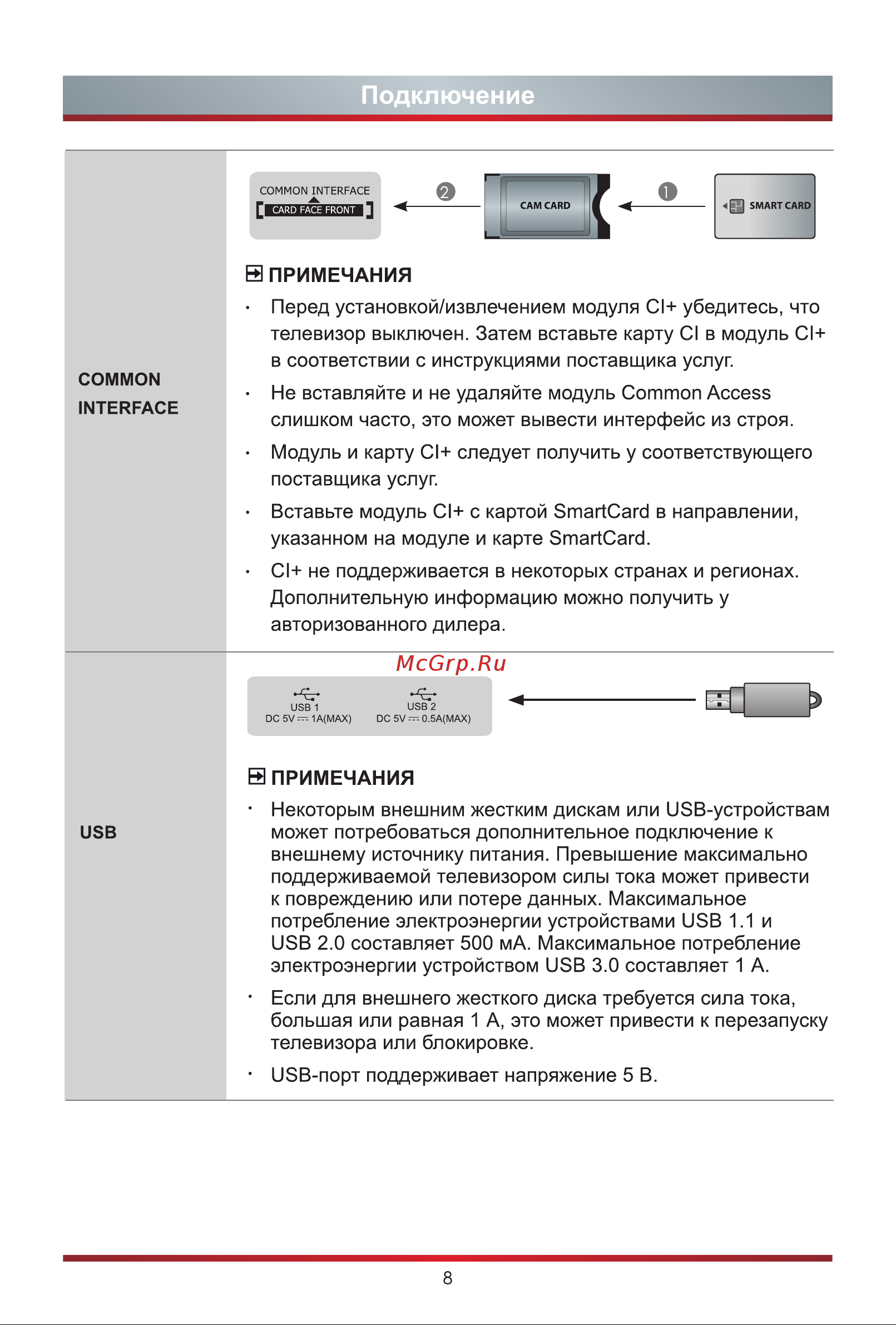 Hisense 55A8G [16/27] Подключение