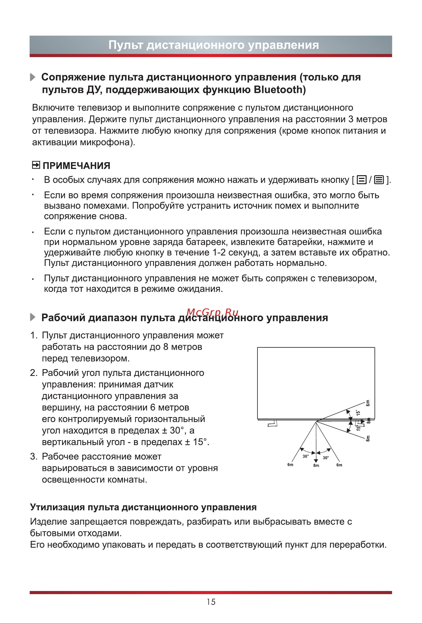 Hisense 55A8G [23/27] Пульт дистанционного управления