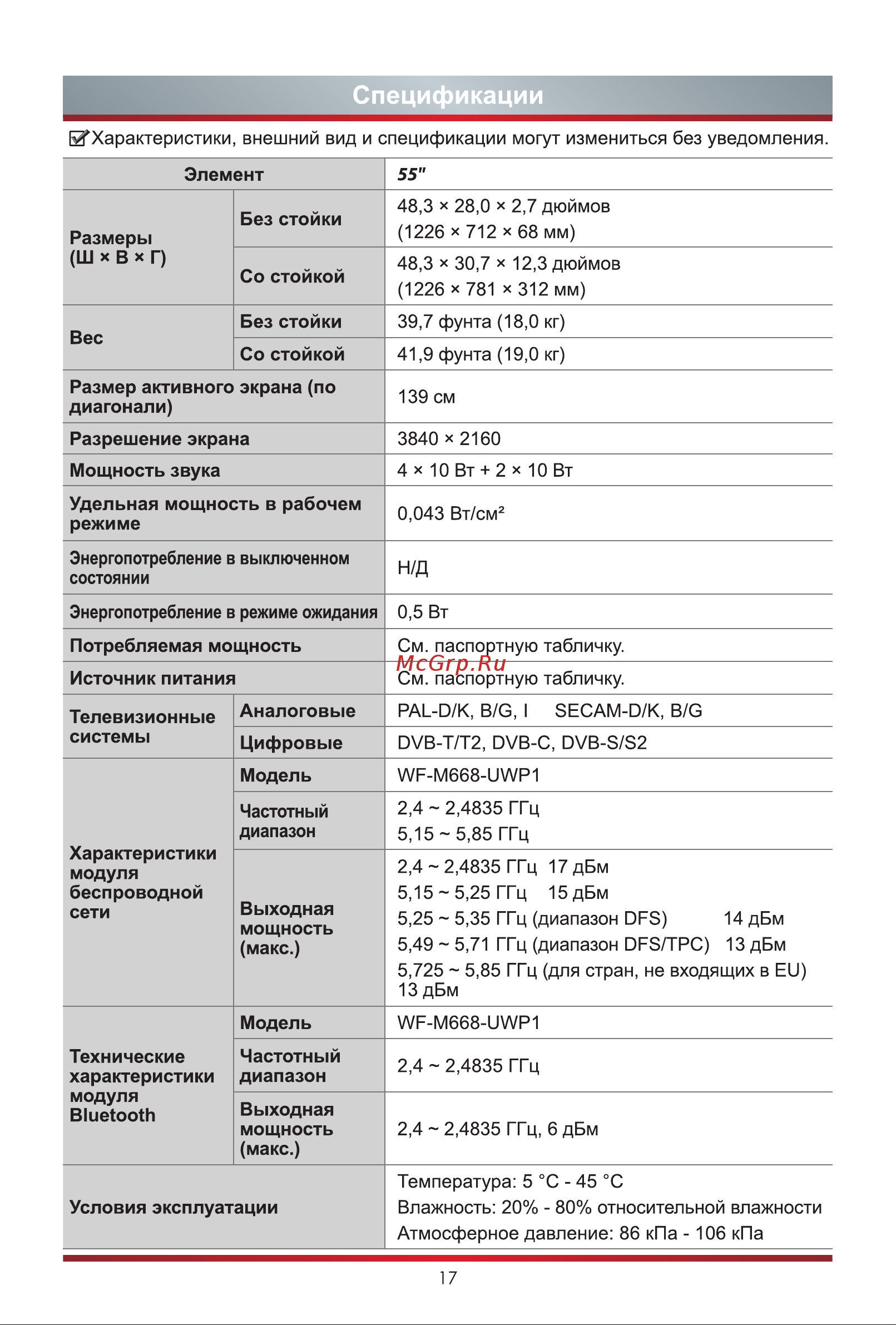 Hisense 55A8G [25/27] Спецификации