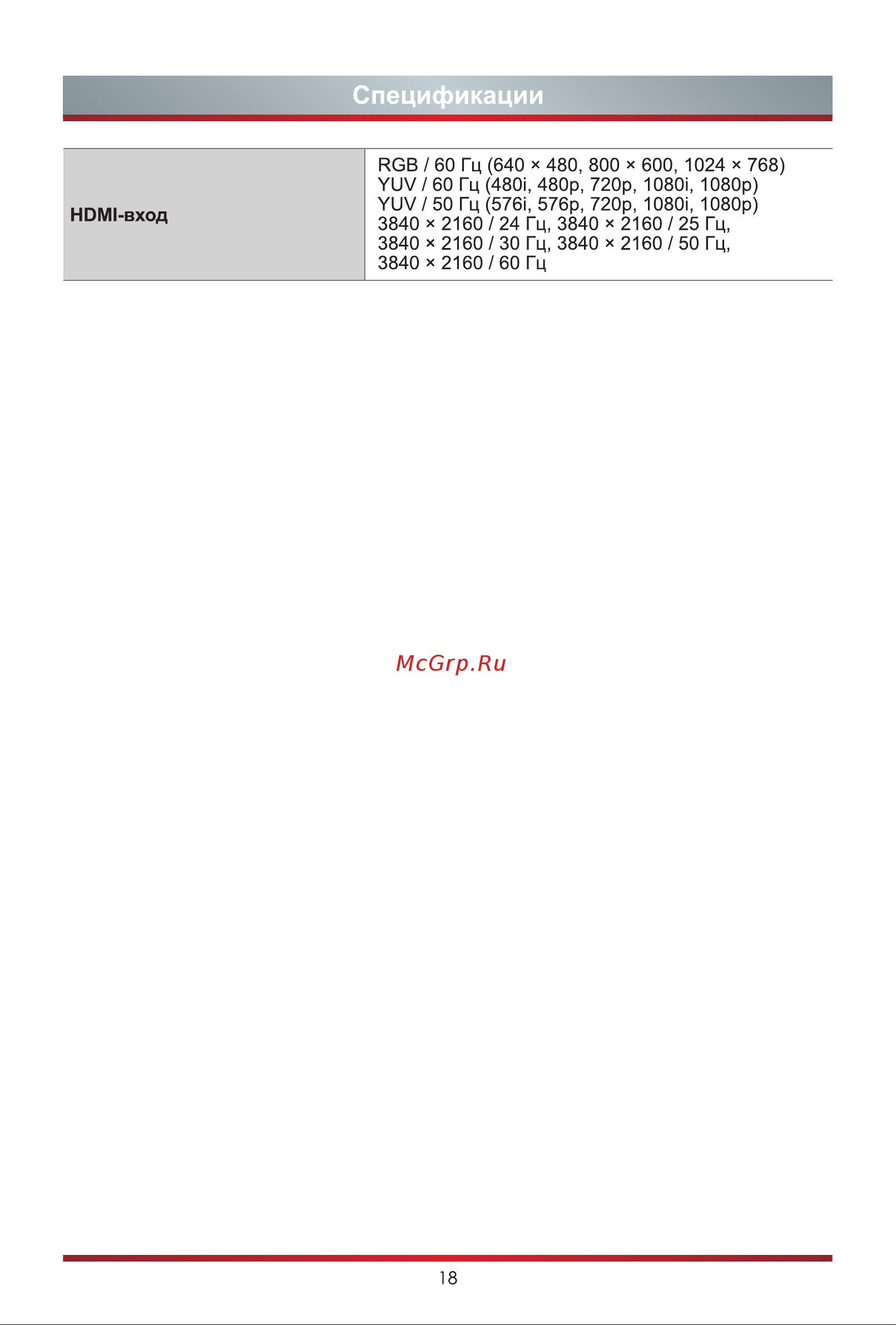 Hisense 55A8G [26/27] Спецификации