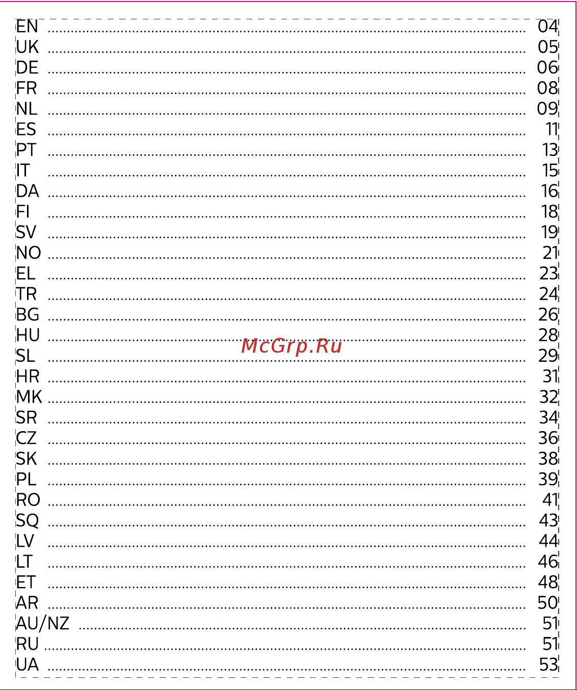 WiZ IMAGEO Spots 3x5W RGB White (929002658901) Инструкция по эксплуатации онлайн [4/56] 642861
