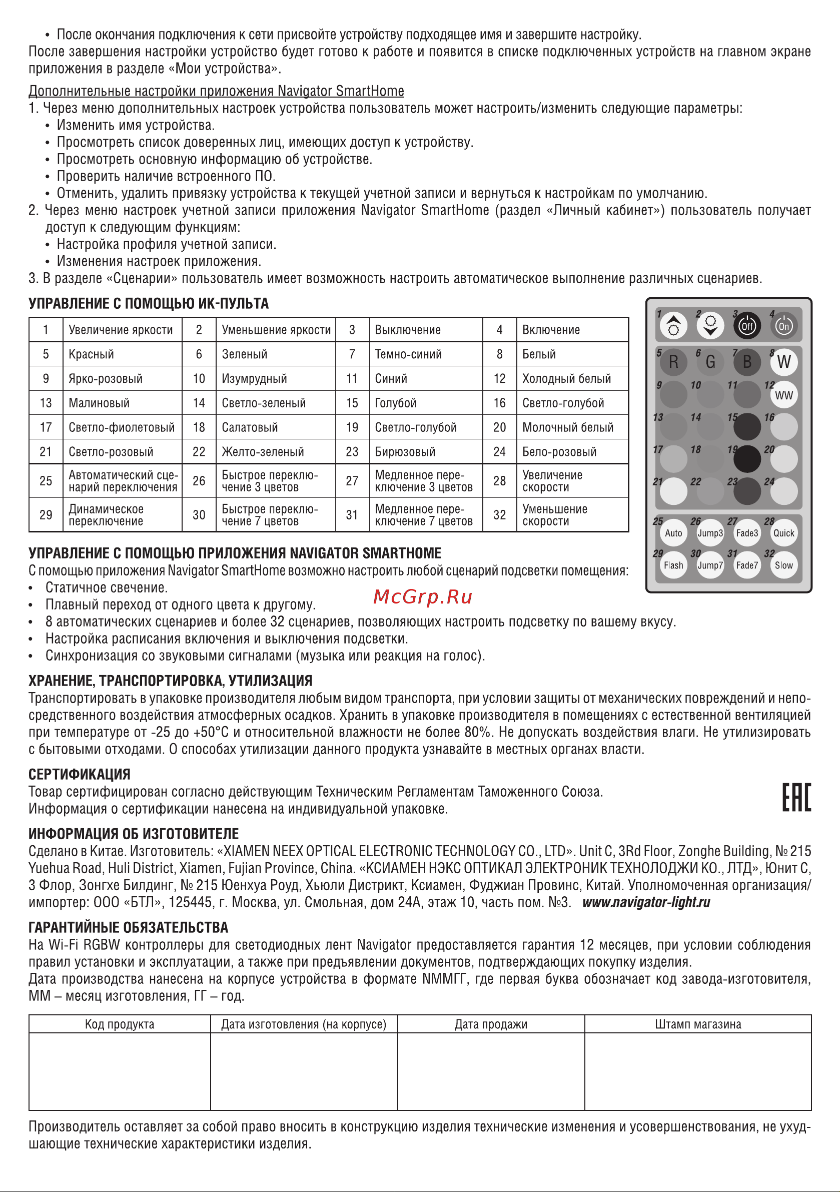 Navigator ND-CWIFIRGBW96IR-IP20-12V [2/2] Г п г