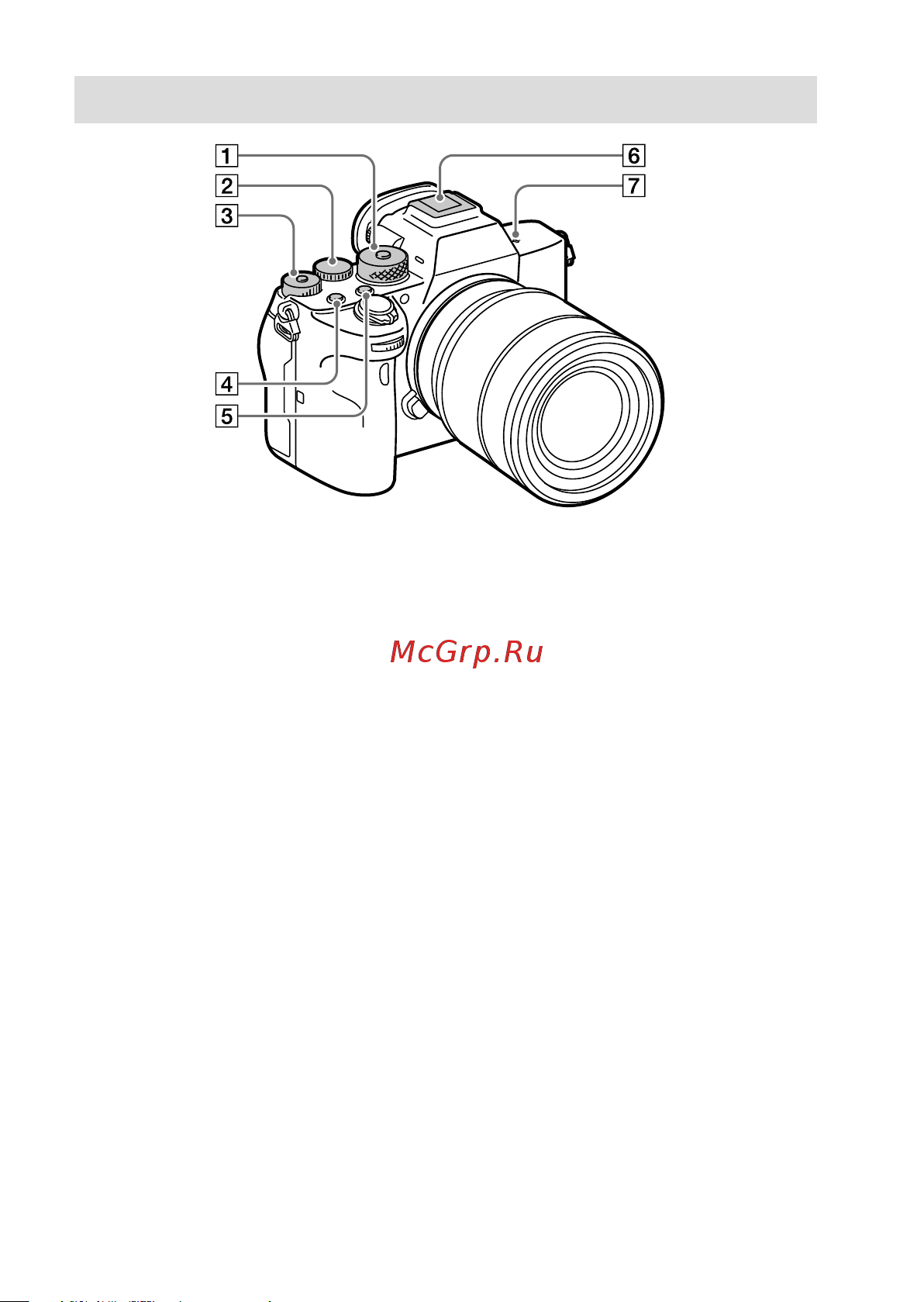 Sony Alpha 7R IV Full Frame 61.0MP (ILCE-7RM4A/Q) [12/135] Face supérieure