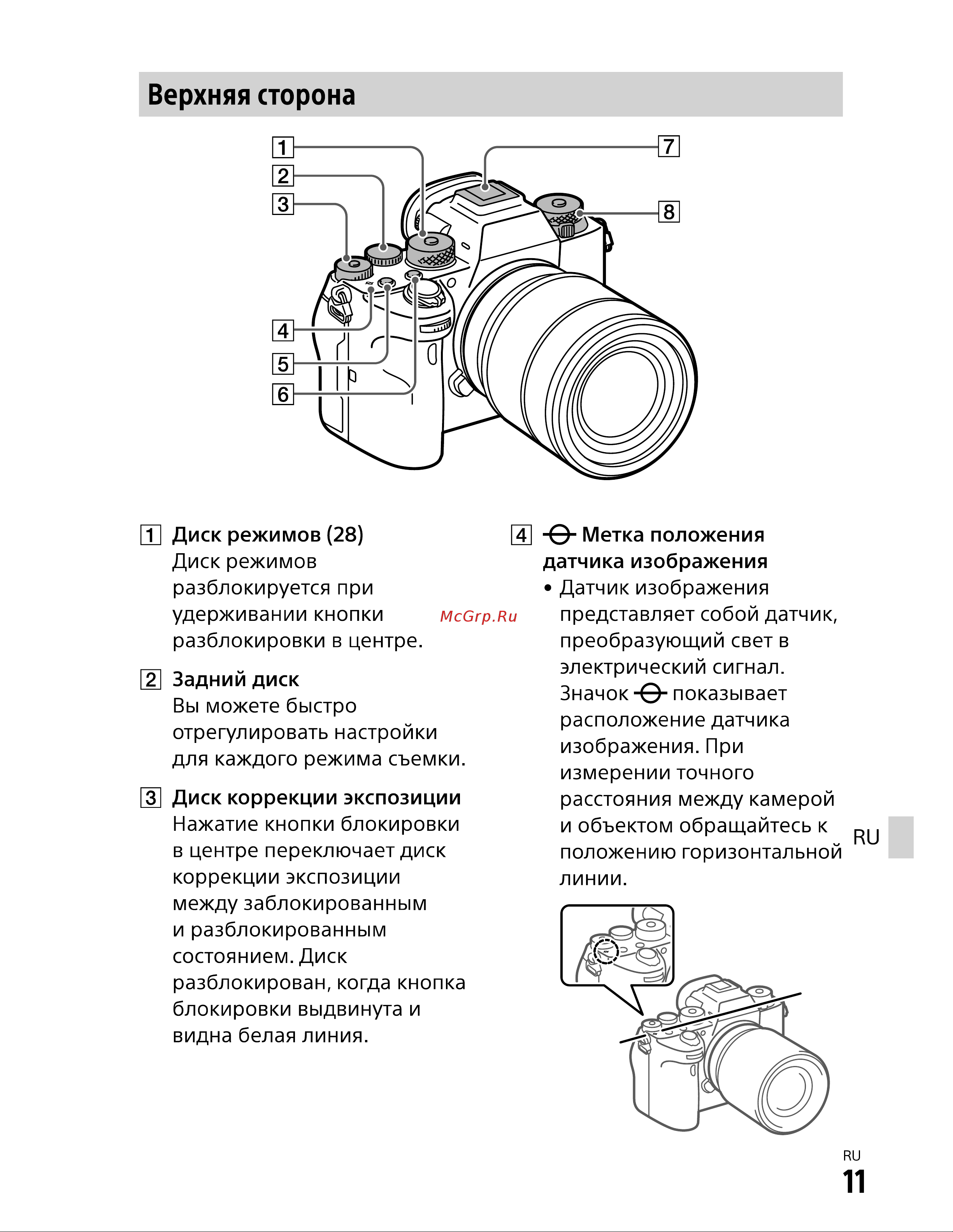 Sony Alpha 9 II Body (ILCE-9M2/BQ) [11/25] Ч ёзм д _ г з ьгп йьоф