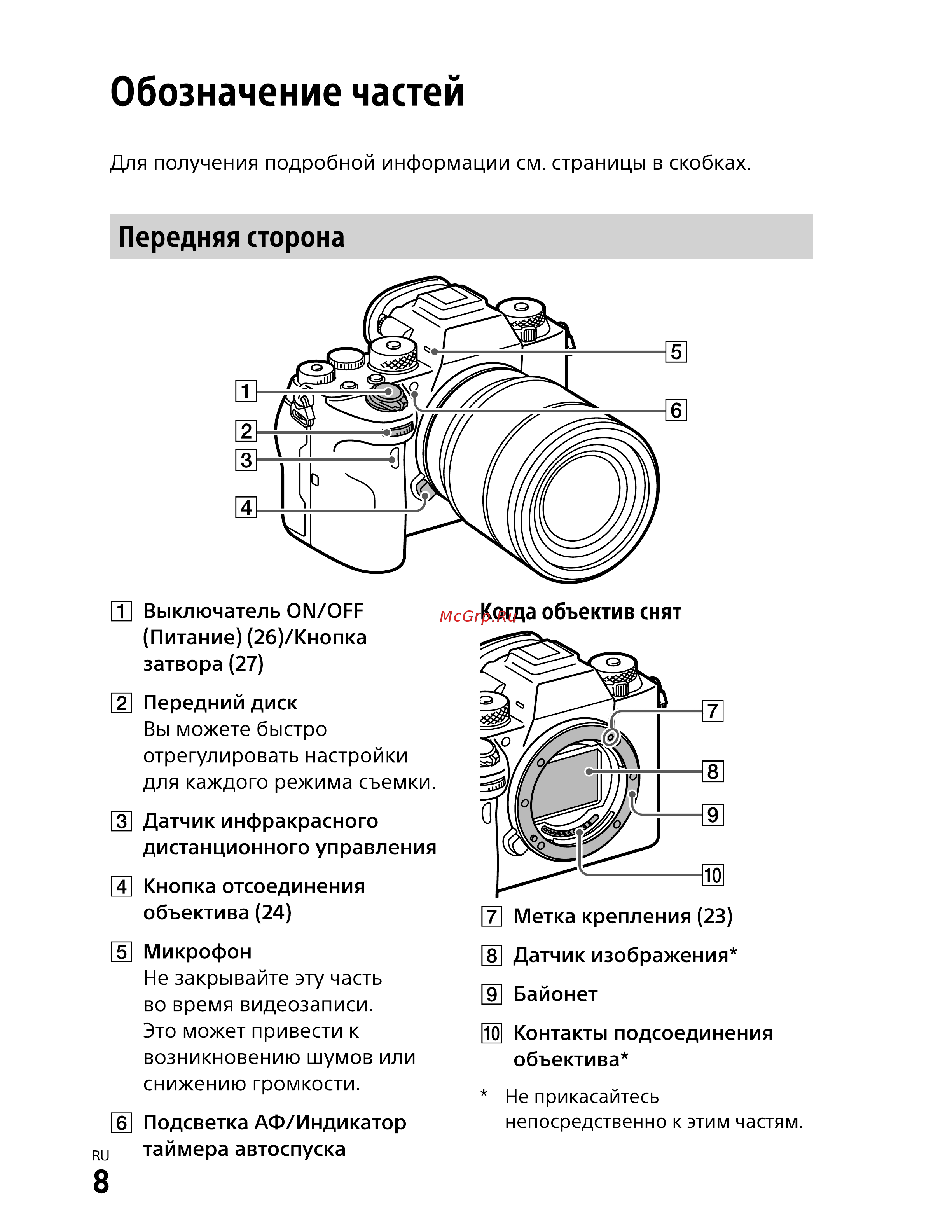 Sony Alpha 9 II Body (ILCE-9M2/BQ) [8/25] Обозначение частей