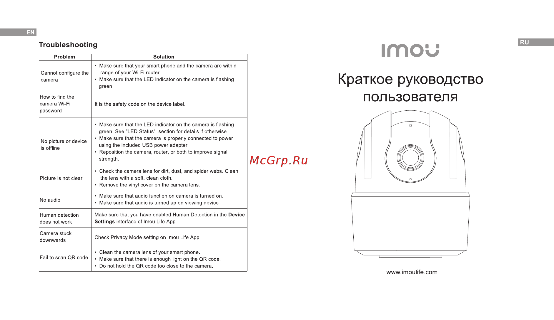 Imou Ranger 2C (IPC-TA22CP-B-) [5/12] Краткое руководство