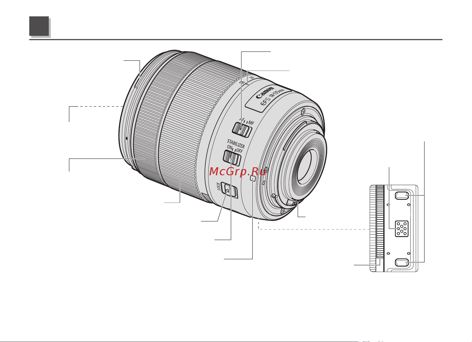 Canon EFS 18-135mm f/3.5-5.6 IS USM [6/16] Элементы объектива