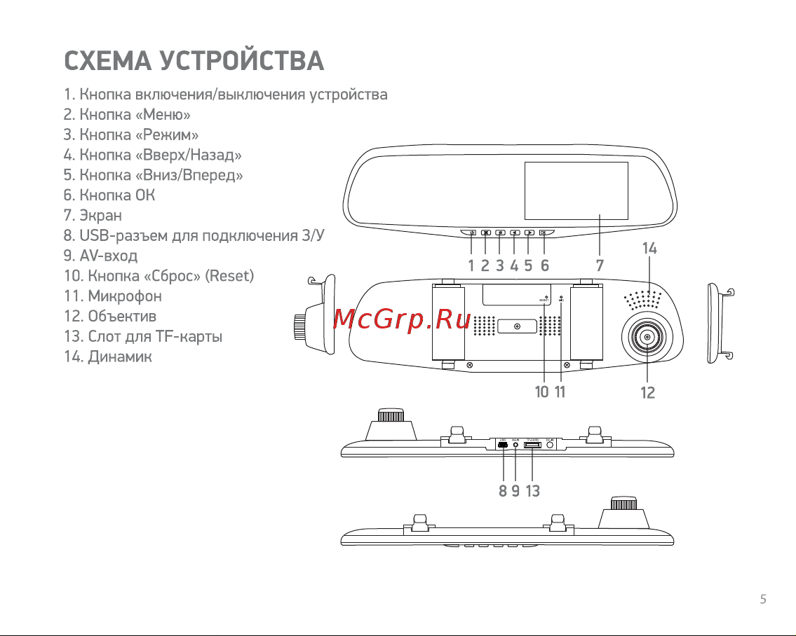 Digma FreeDrive 117 [5/20] П l___ j р 4