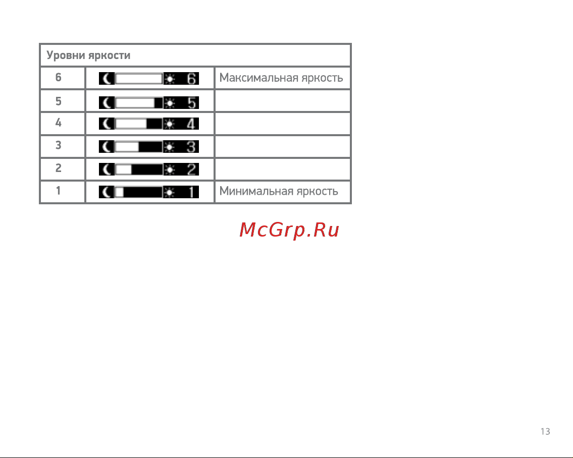 Digma Ranger Signature GPS [13/36] ____ эд