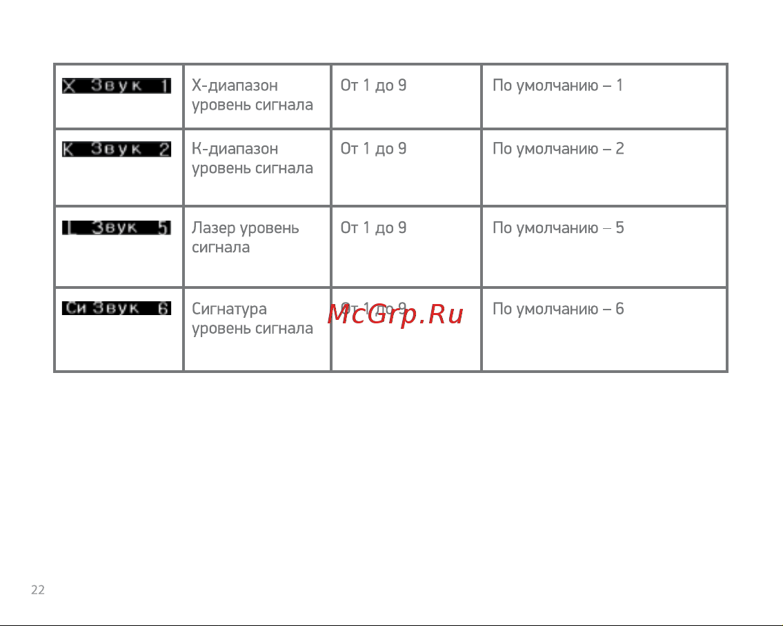 Digma Ranger Signature, черный, GPS приемник 1464898 [22/36] Яшк