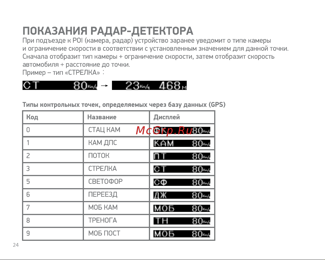 Digma Ranger Signature, черный, GPS приемник 1464898 [24/36] Ки__