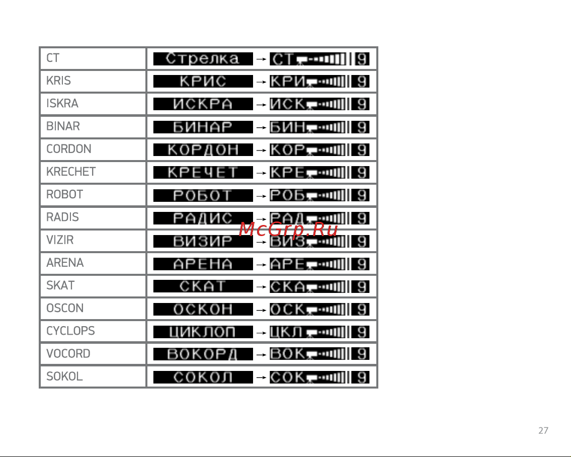 Digma Ranger Signature, черный, GPS приемник 1464898 [27/36] Крис