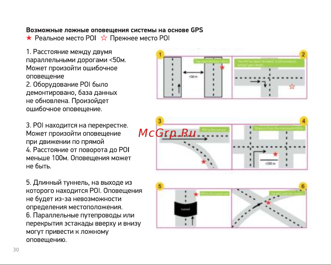 Digma Ranger Signature GPS Инструкция по эксплуатации онлайн [30/36] 642946