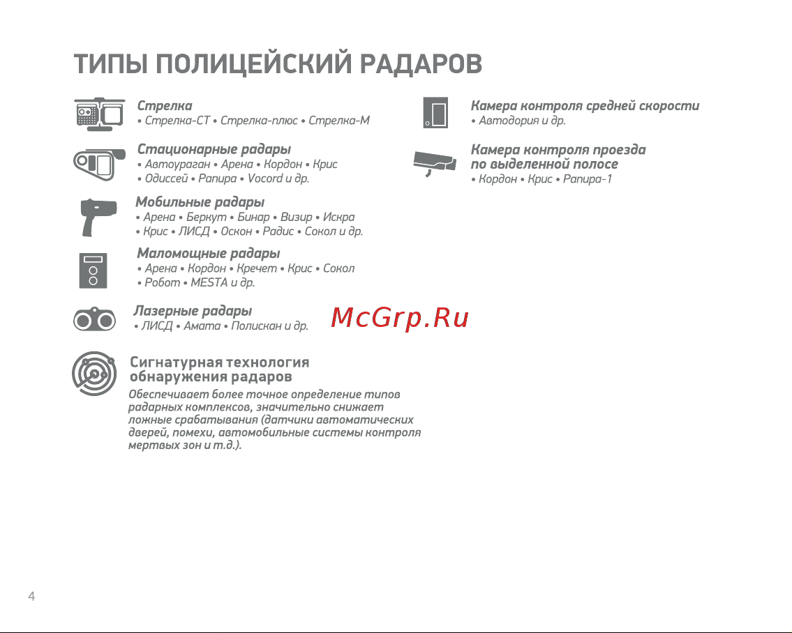 Digma Ranger Signature GPS [4/36] Полицейским радаров