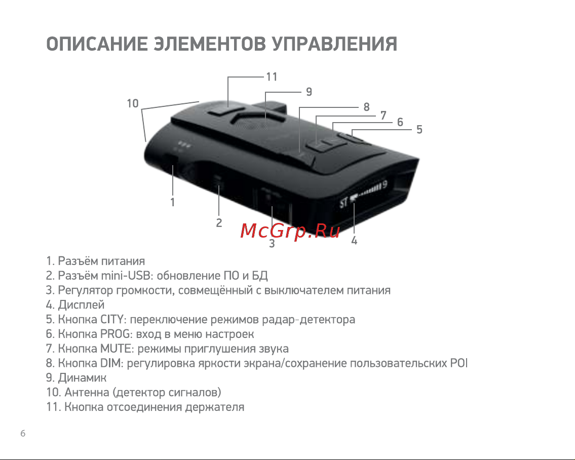 Digma Ranger Signature, черный, GPS приемник 1464898 [6/36] Описание элементов управления