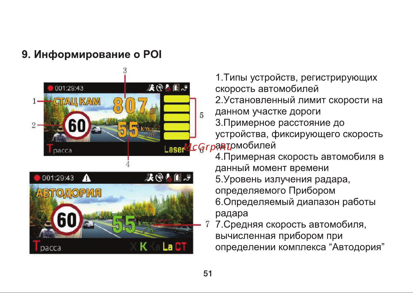 Digma Freedrive 710 GPS [51/64] Информирование о ро1