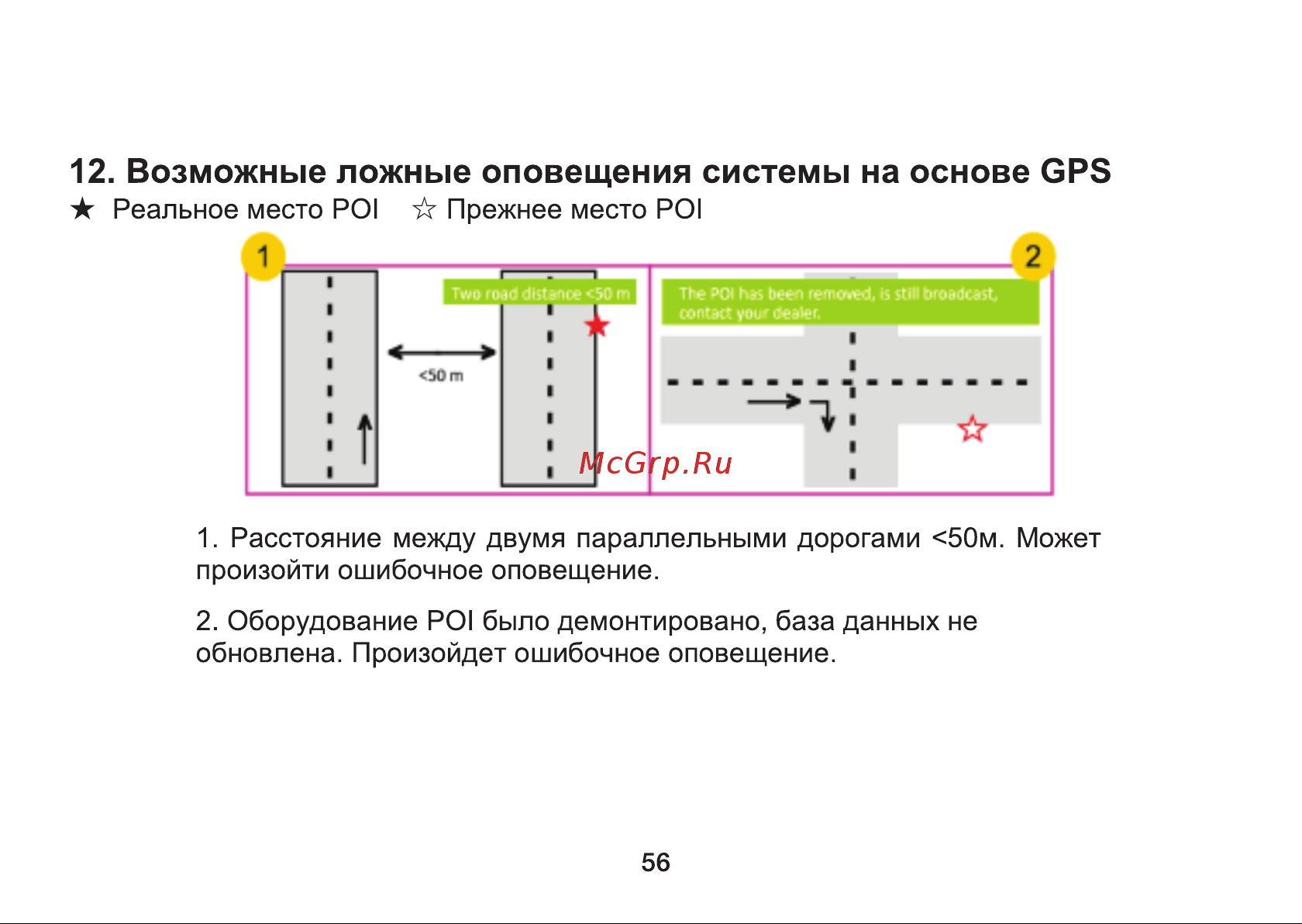 Digma Freedrive 710 GPS [56/64] Возможные ложные оповещения системы на основе gps